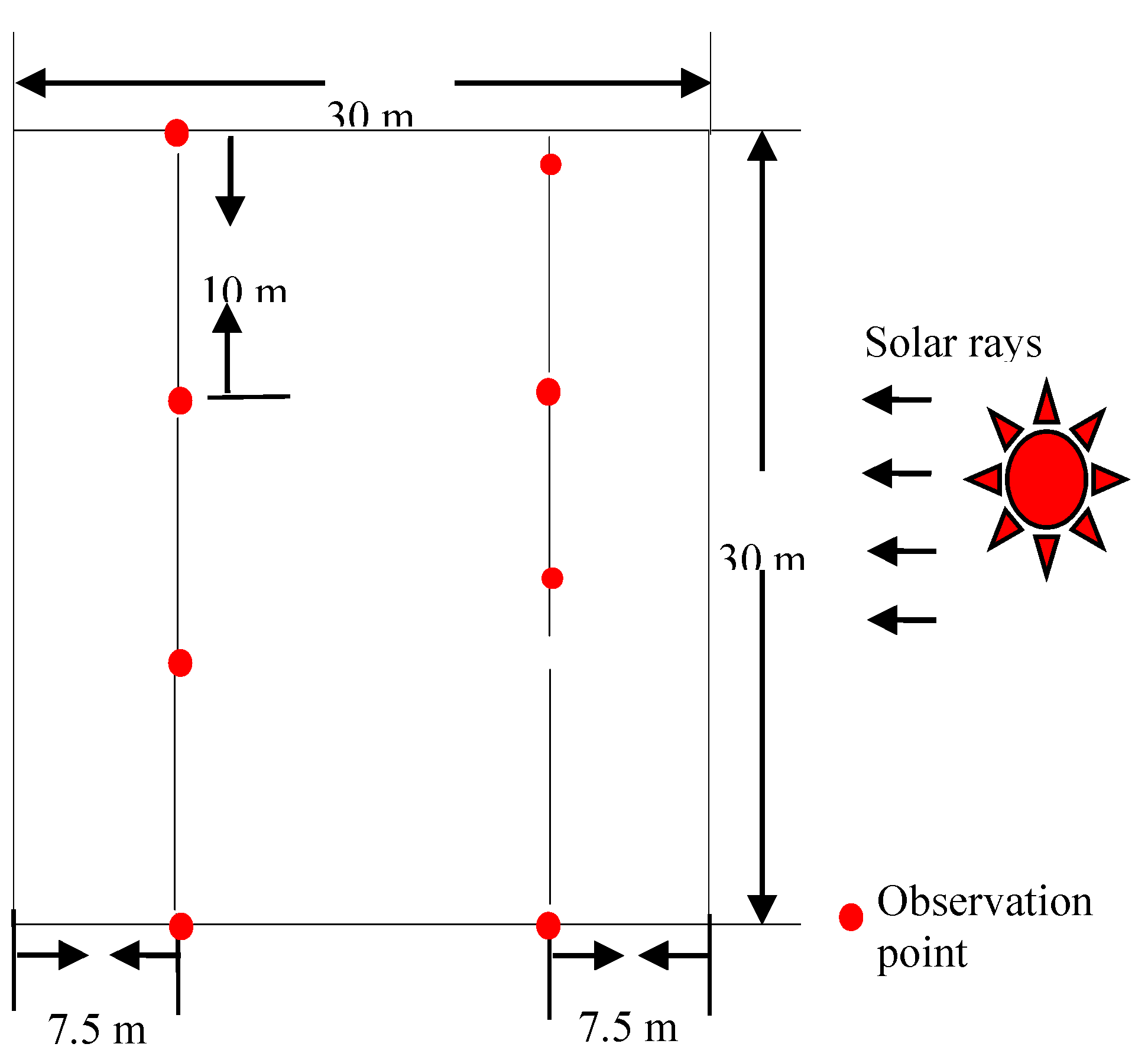 Remotesensing 07 07425 g003