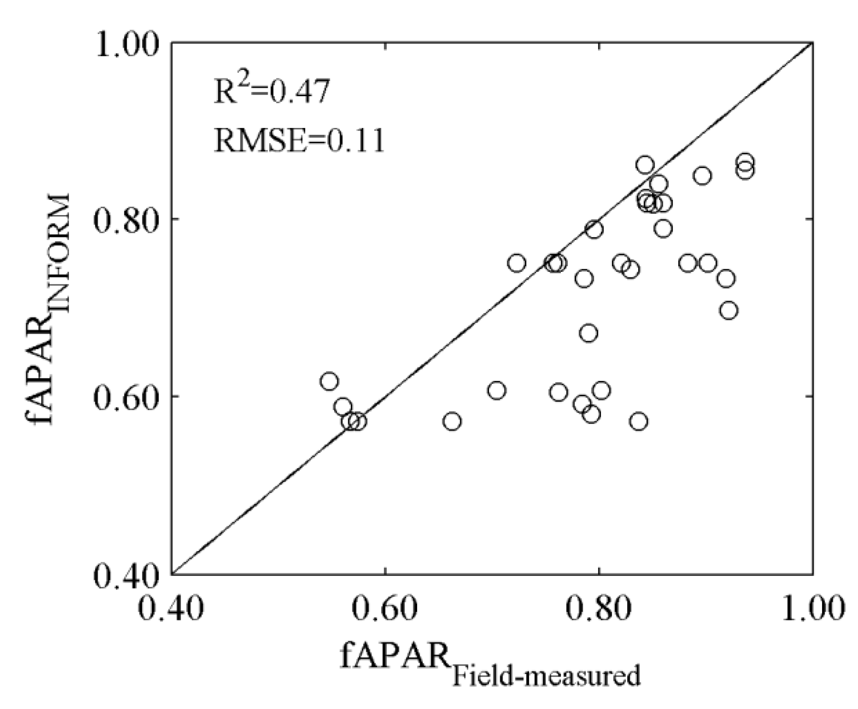 Remotesensing 07 07425 g011