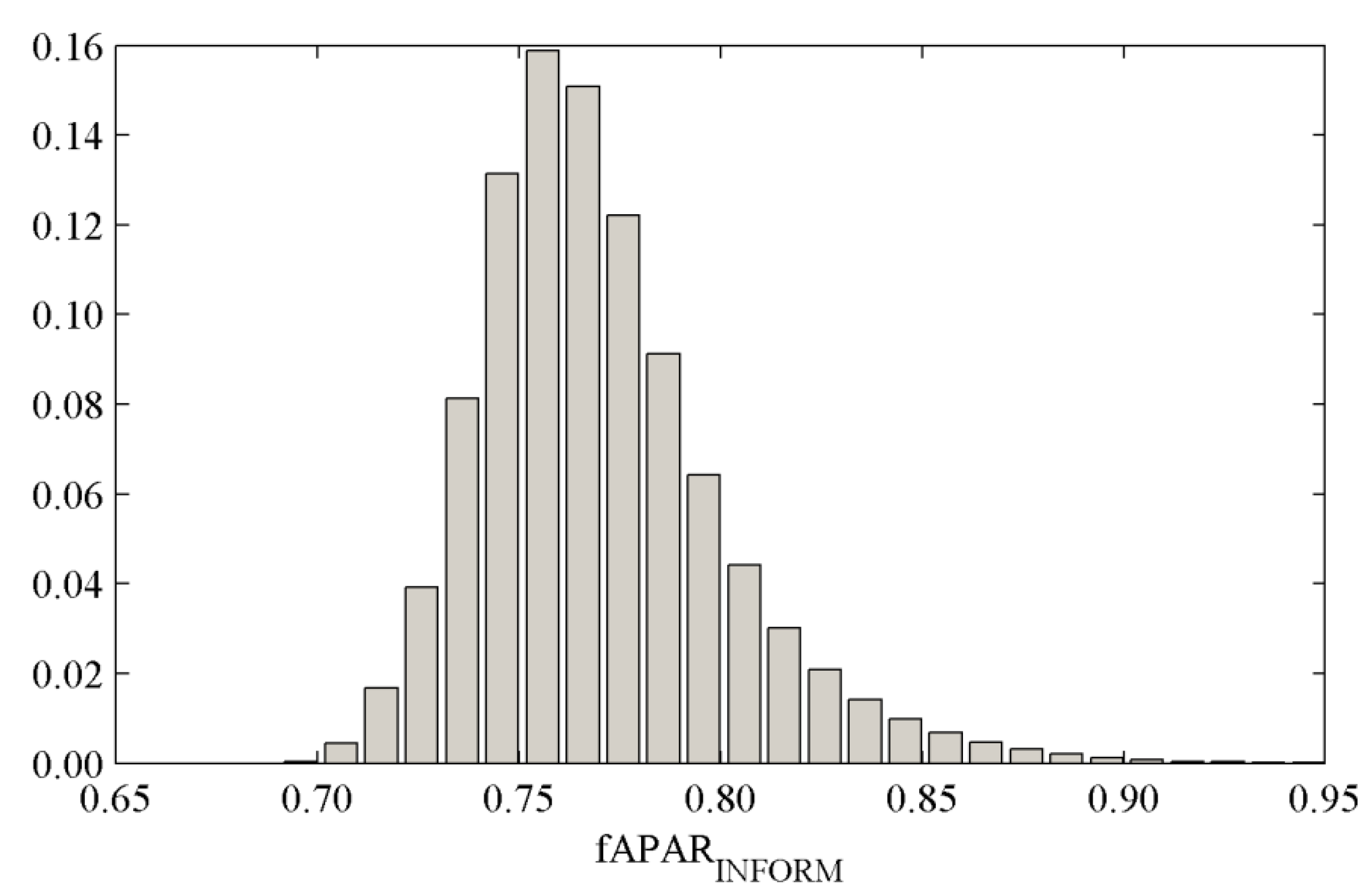 Remotesensing 07 07425 g013