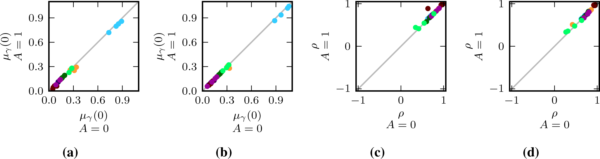 Remotesensing 07 07571f10