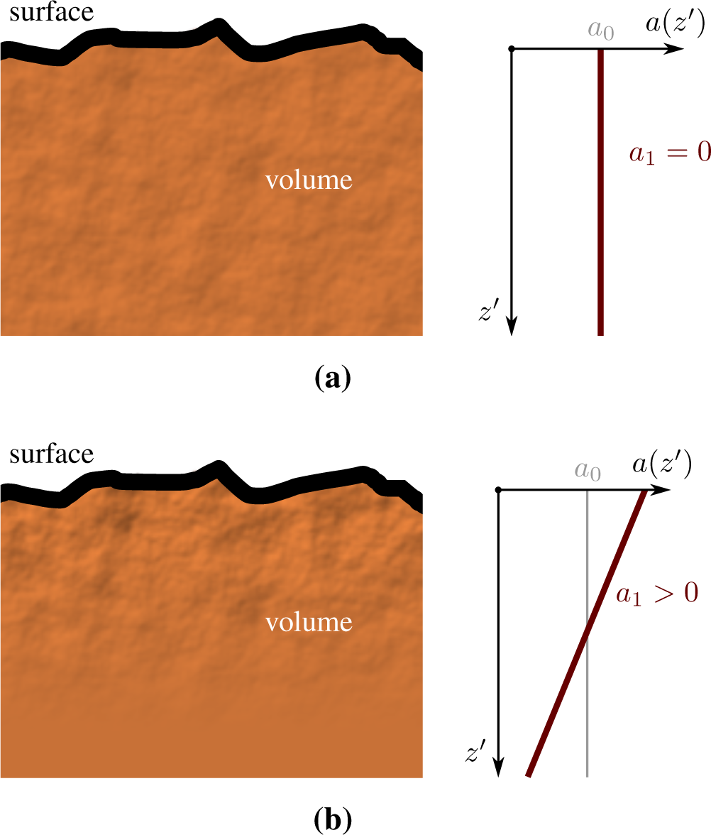Remotesensing 07 07571f2