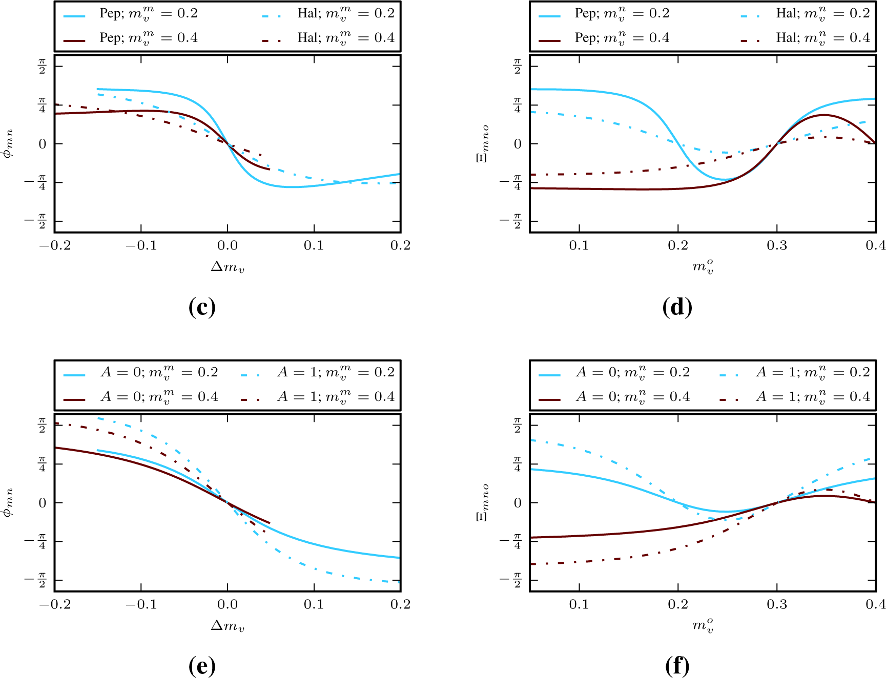 Remotesensing 07 07571f3a