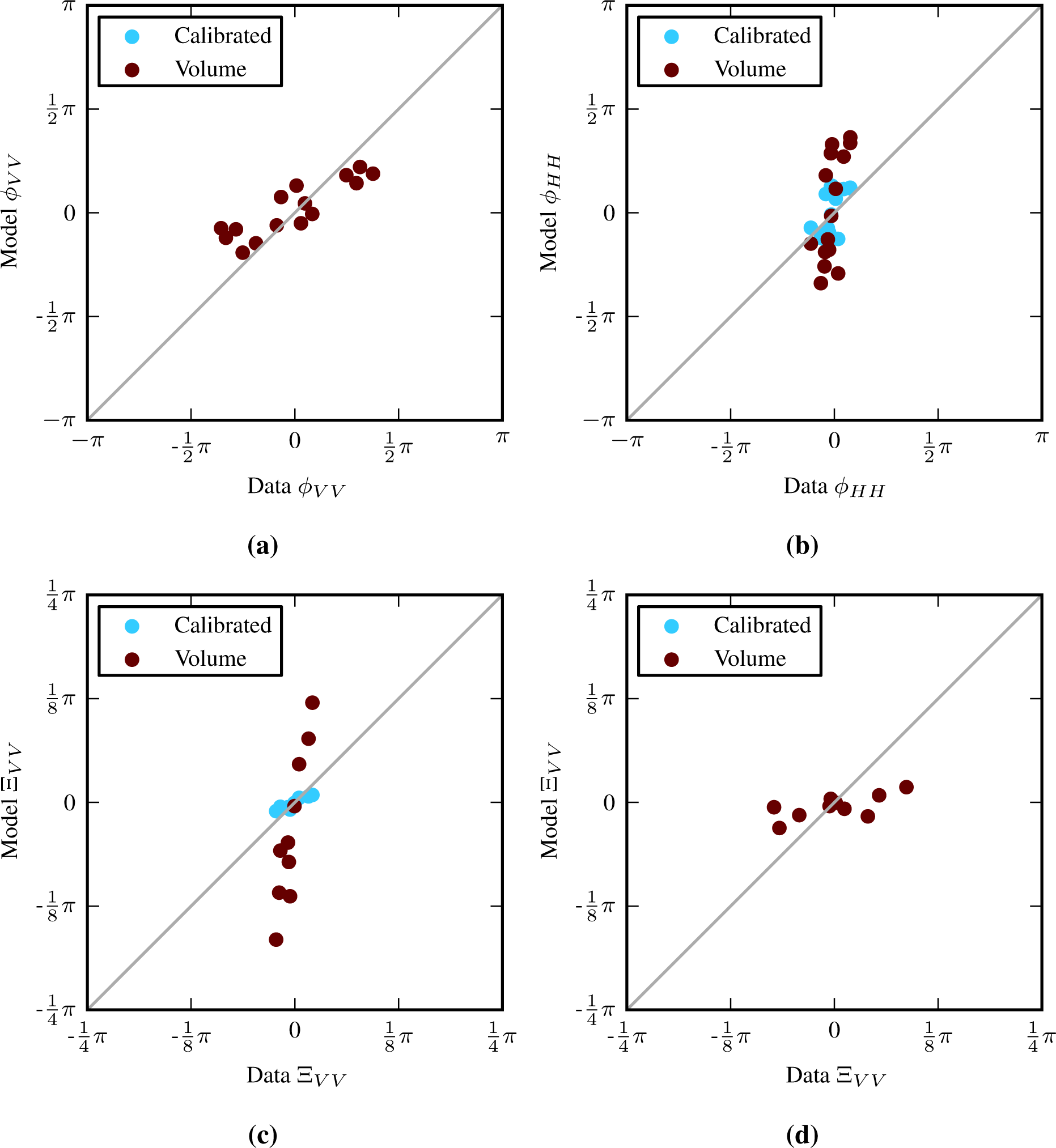 Remotesensing 07 07571f5