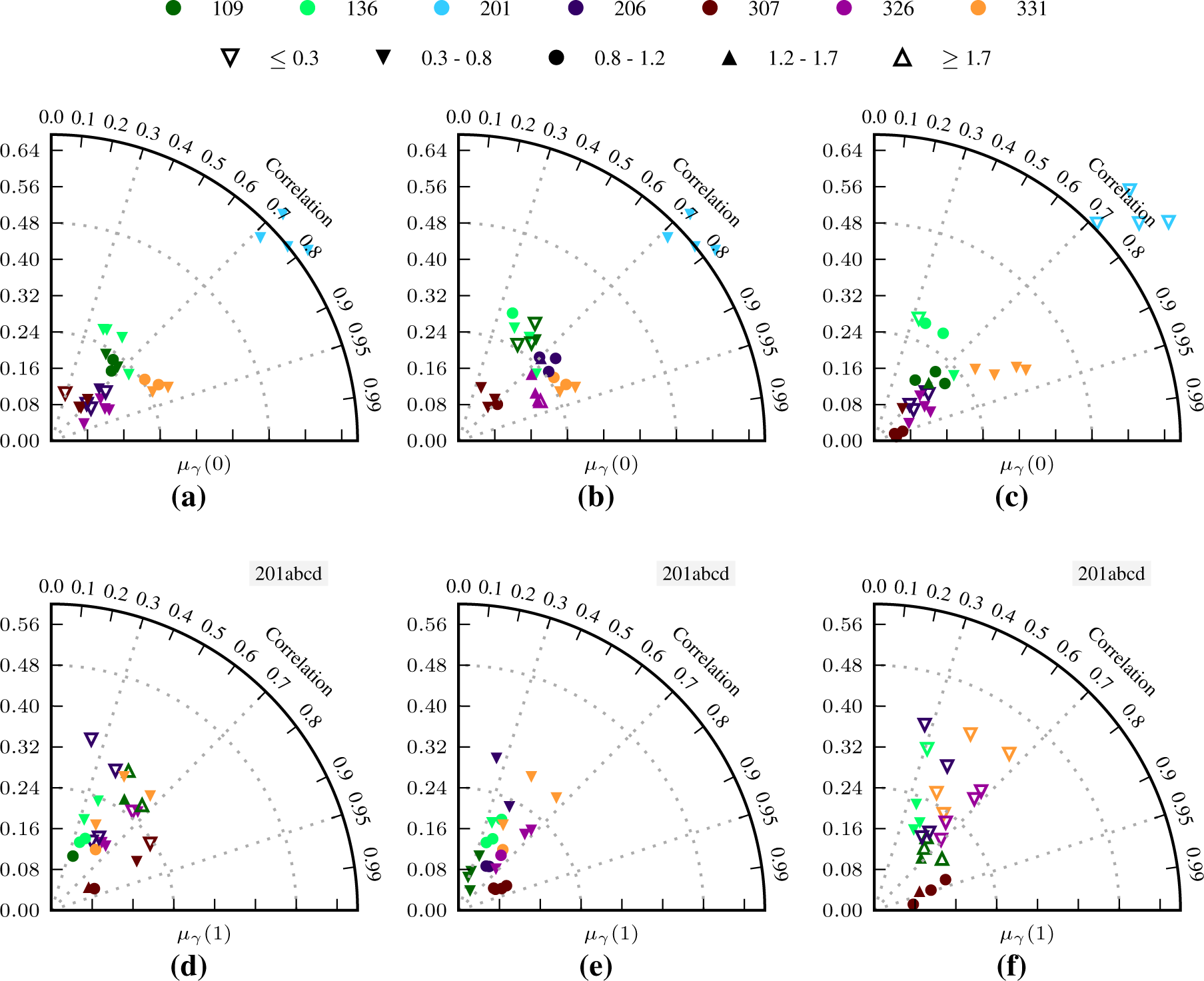 Remotesensing 07 07571f6