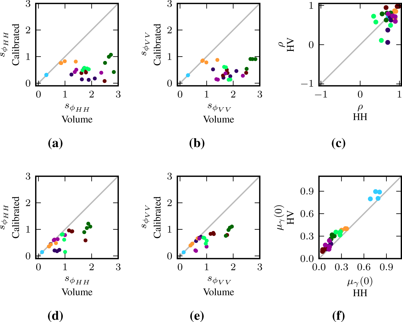 Remotesensing 07 07571f7