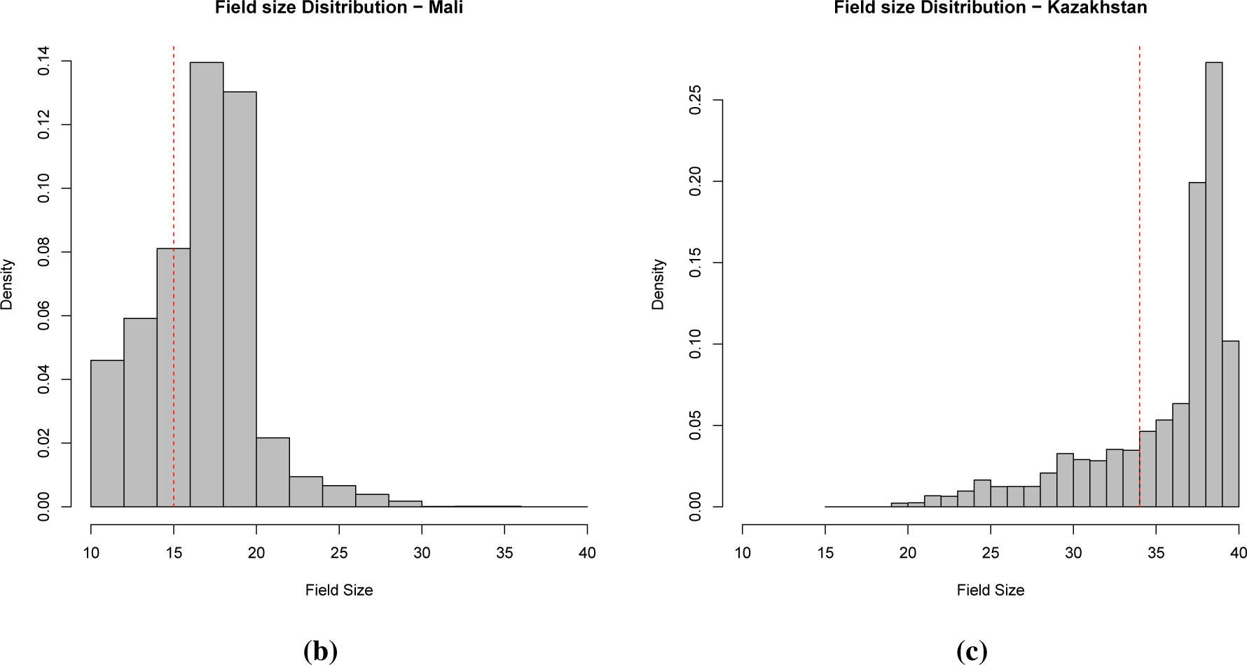 Remotesensing 07 07959f2a
