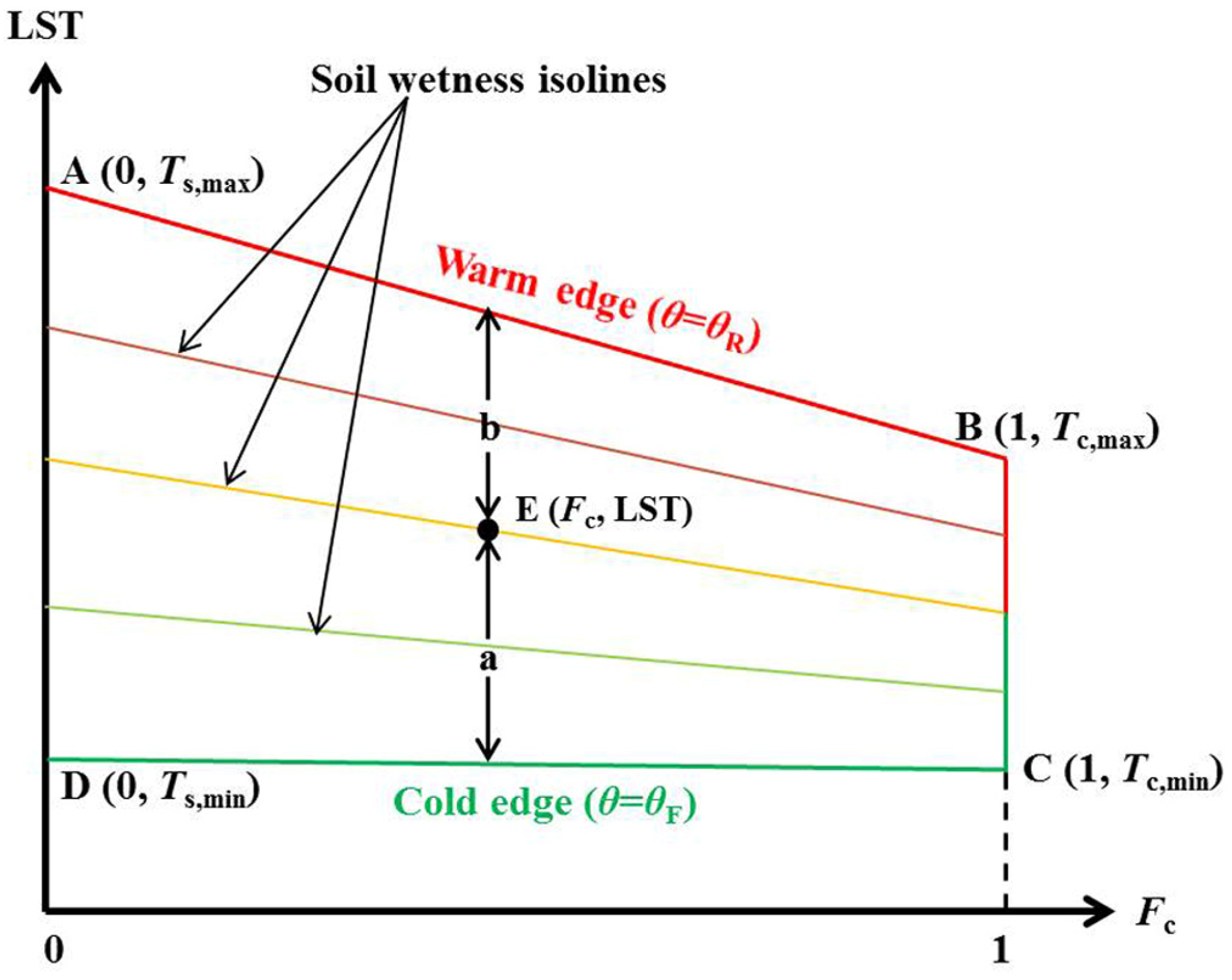 Remotesensing 07 08250 g001