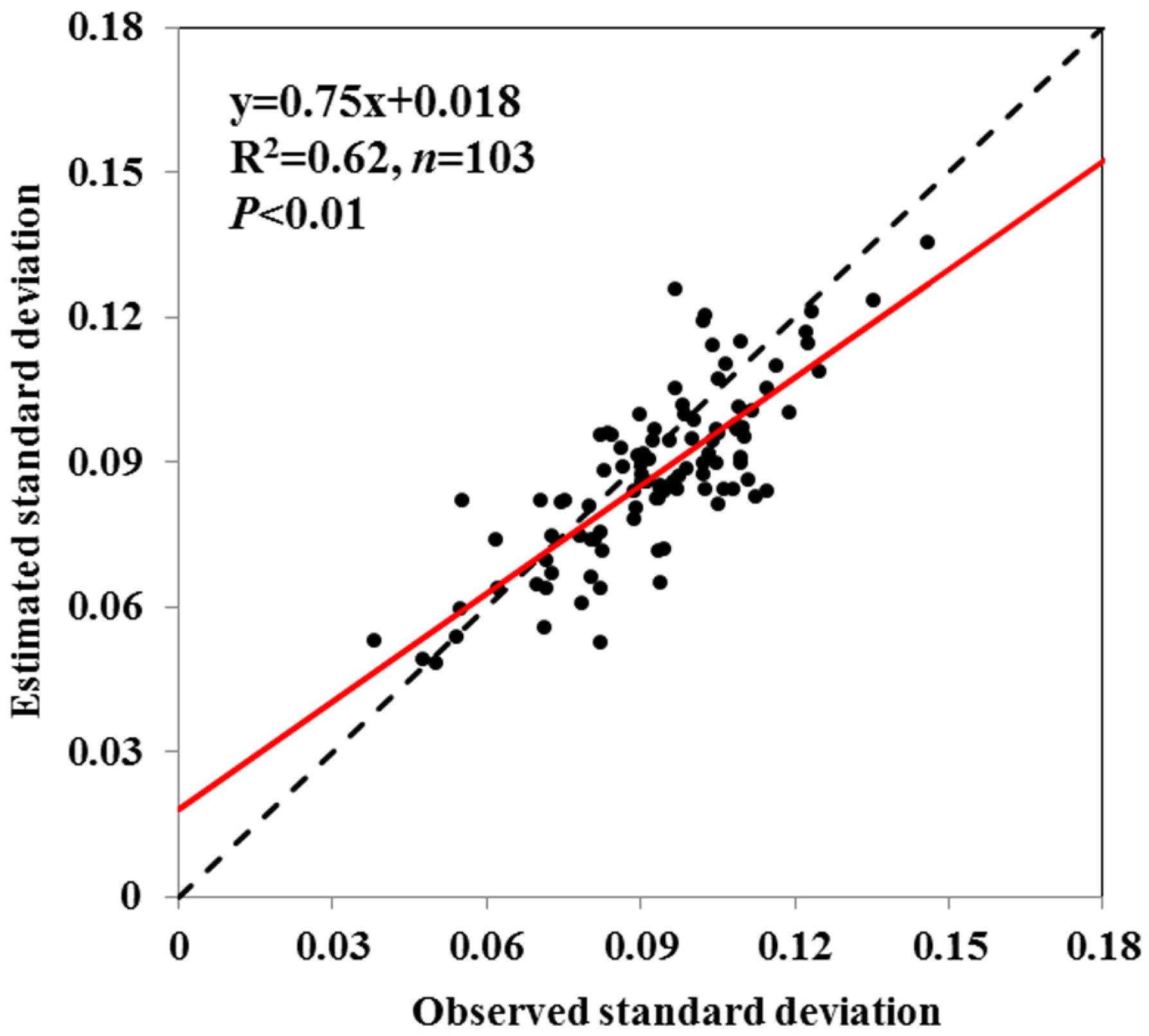 Remotesensing 07 08250 g007