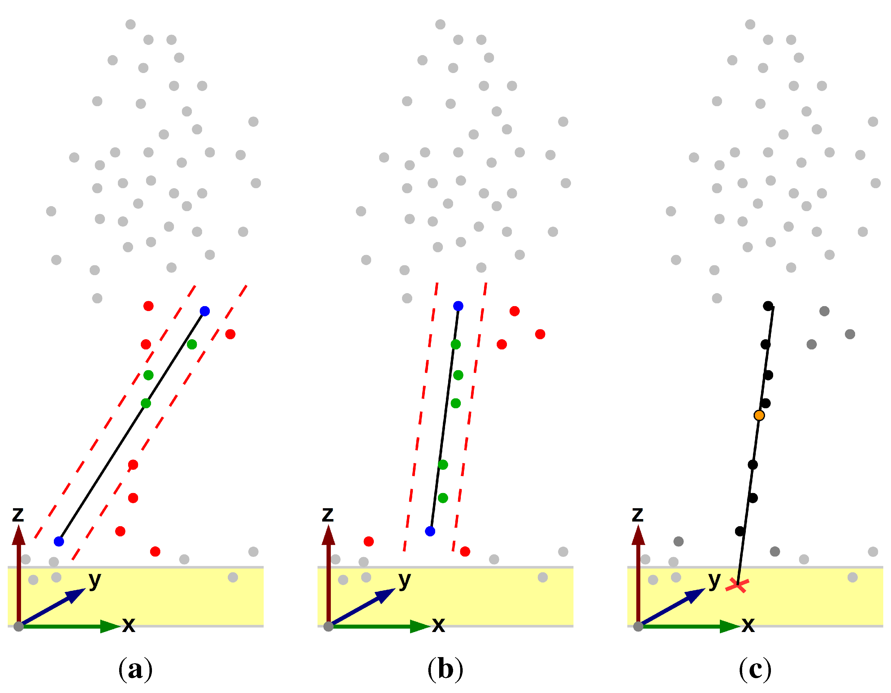 Remotesensing 07 09975 g005