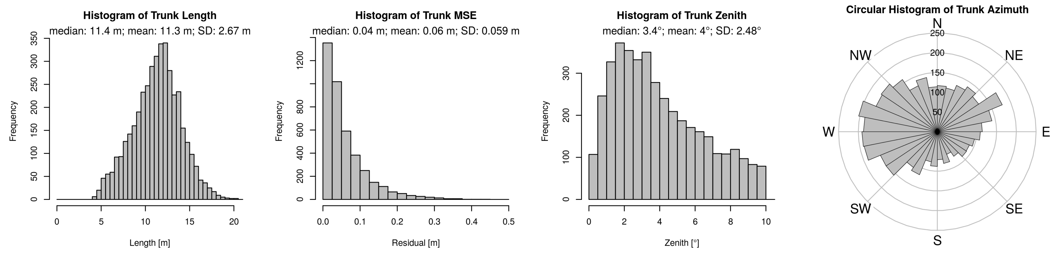 Remotesensing 07 09975 g011