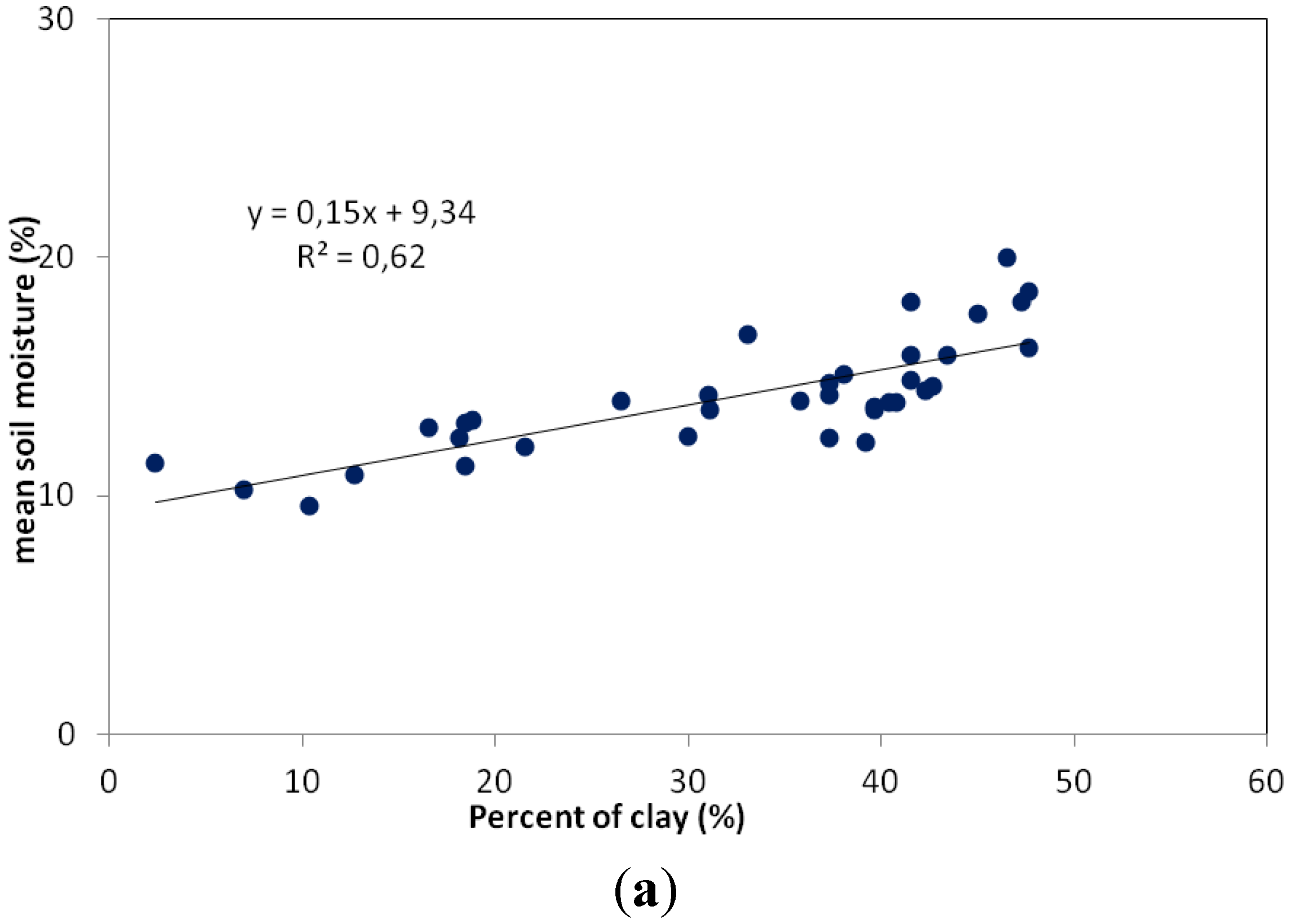 Remotesensing 07 10098 g008a