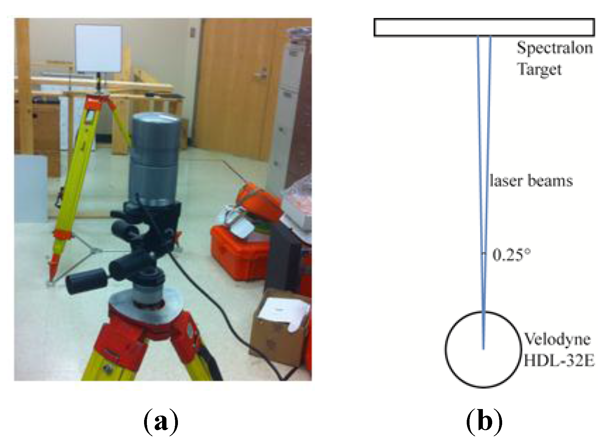 Remotesensing 07 10480 g002