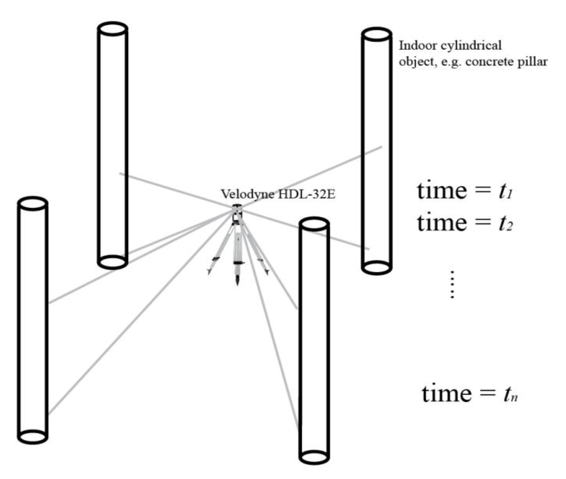 Remotesensing 07 10480 g005