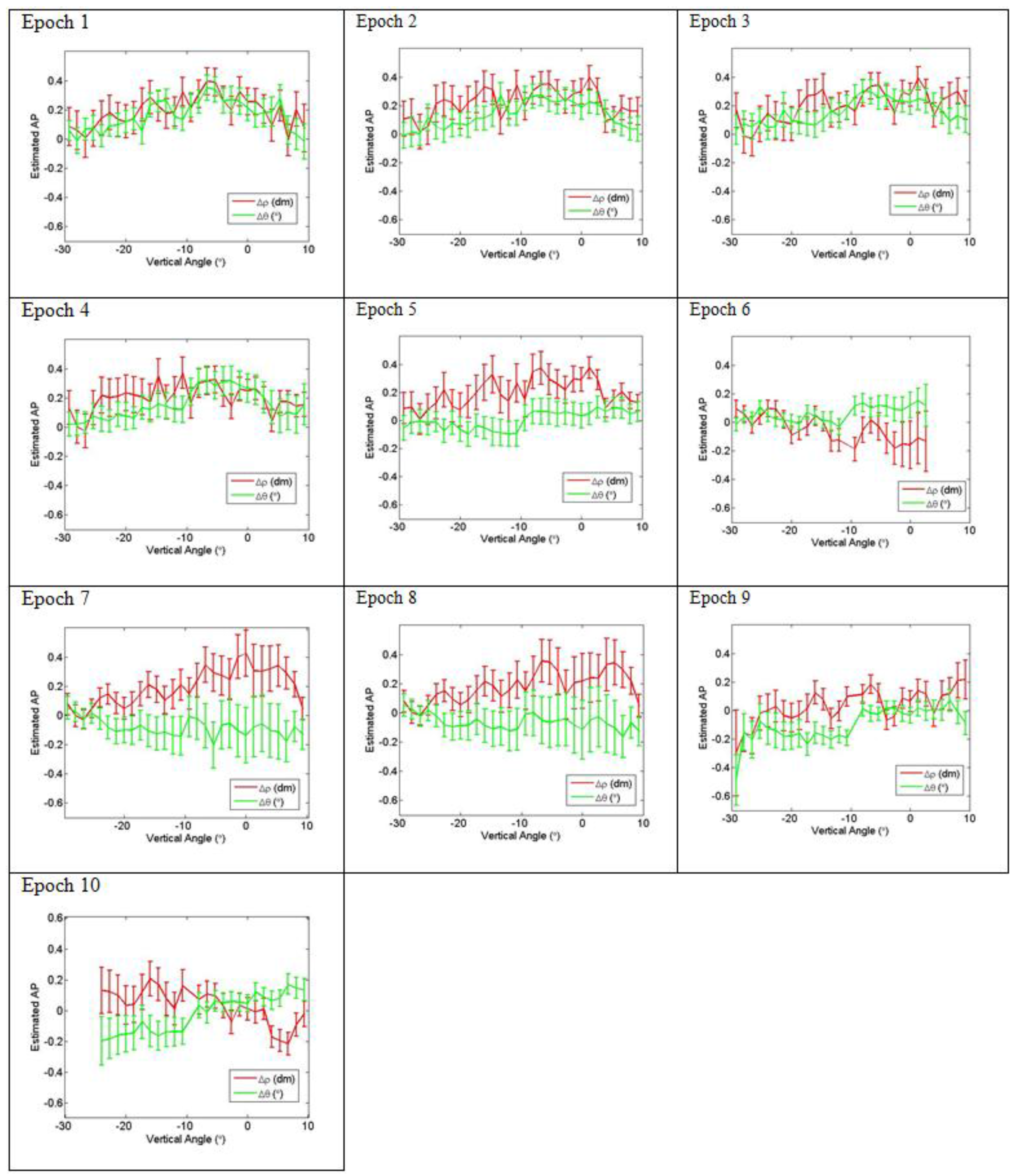 Remotesensing 07 10480 g016
