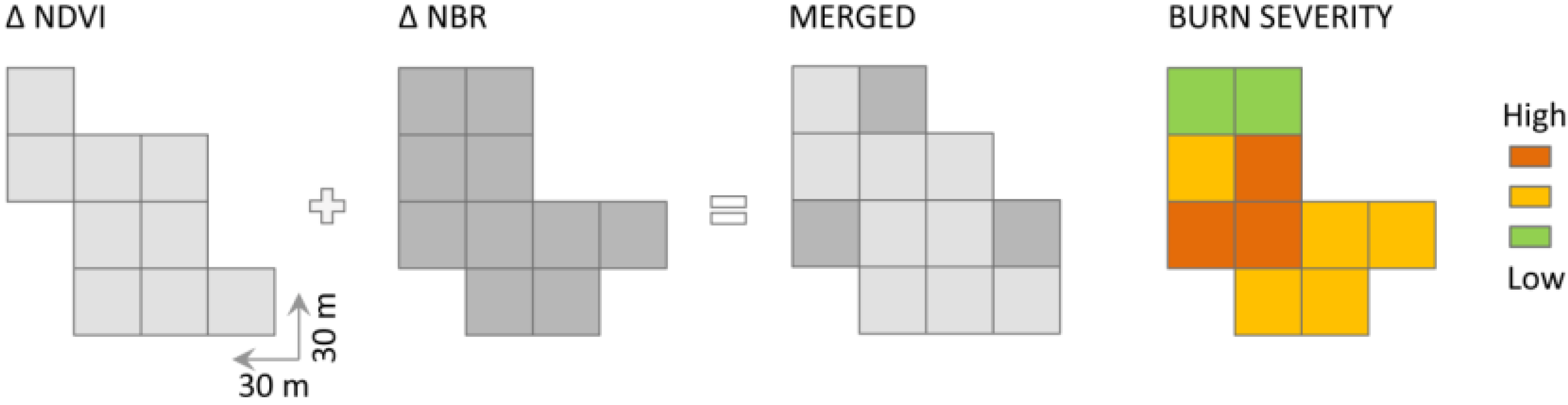 Remotesensing 07 11061 g003