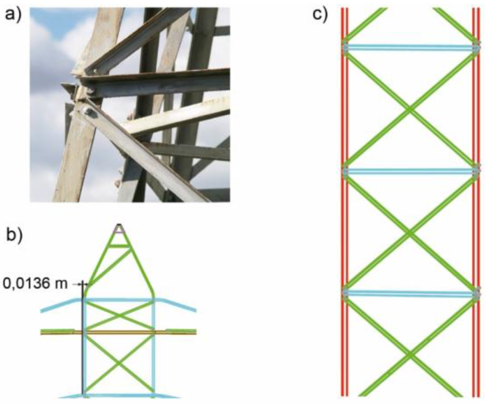 Remotesensing 07 11551 g001