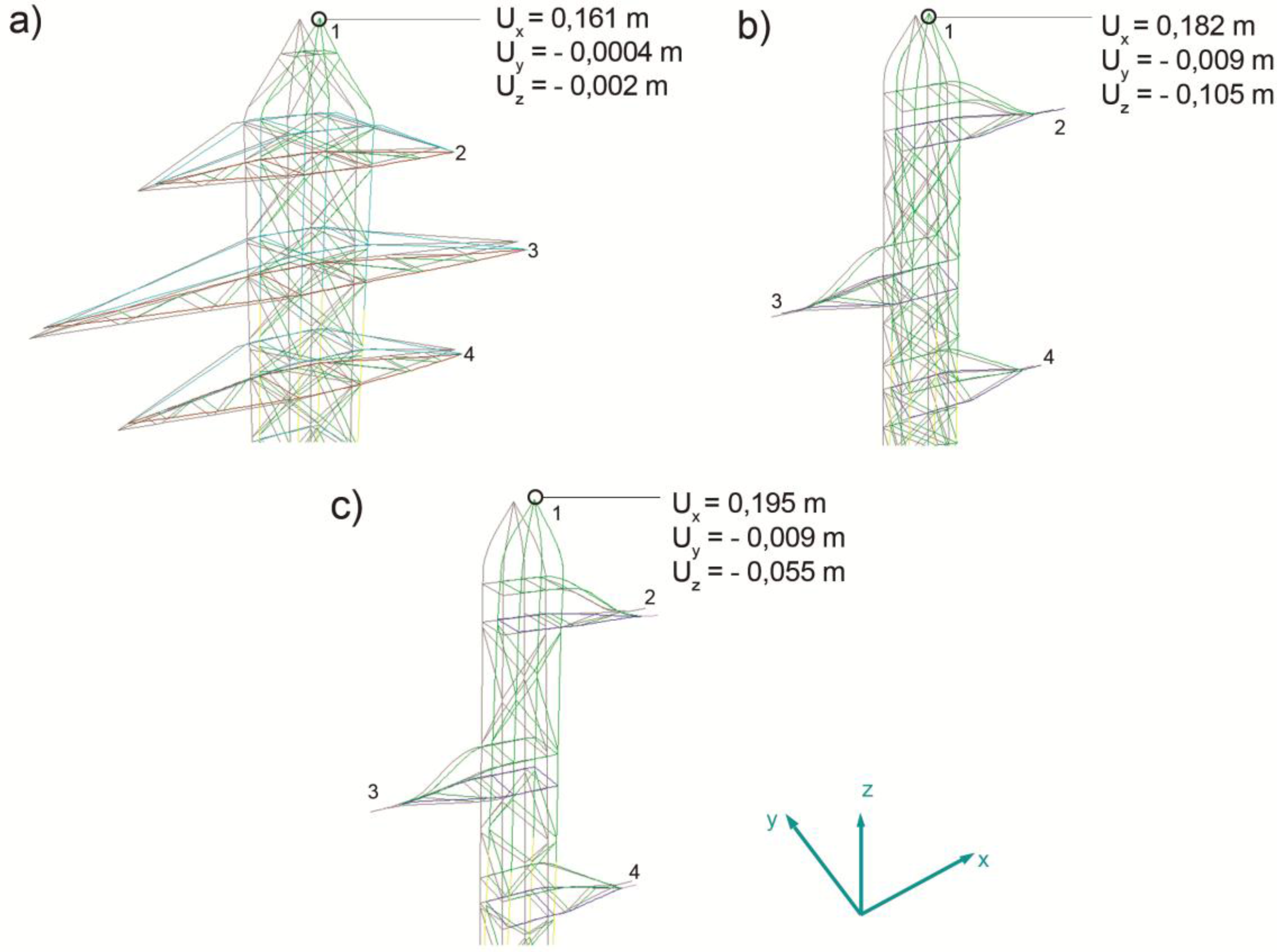 Remotesensing 07 11551 g006