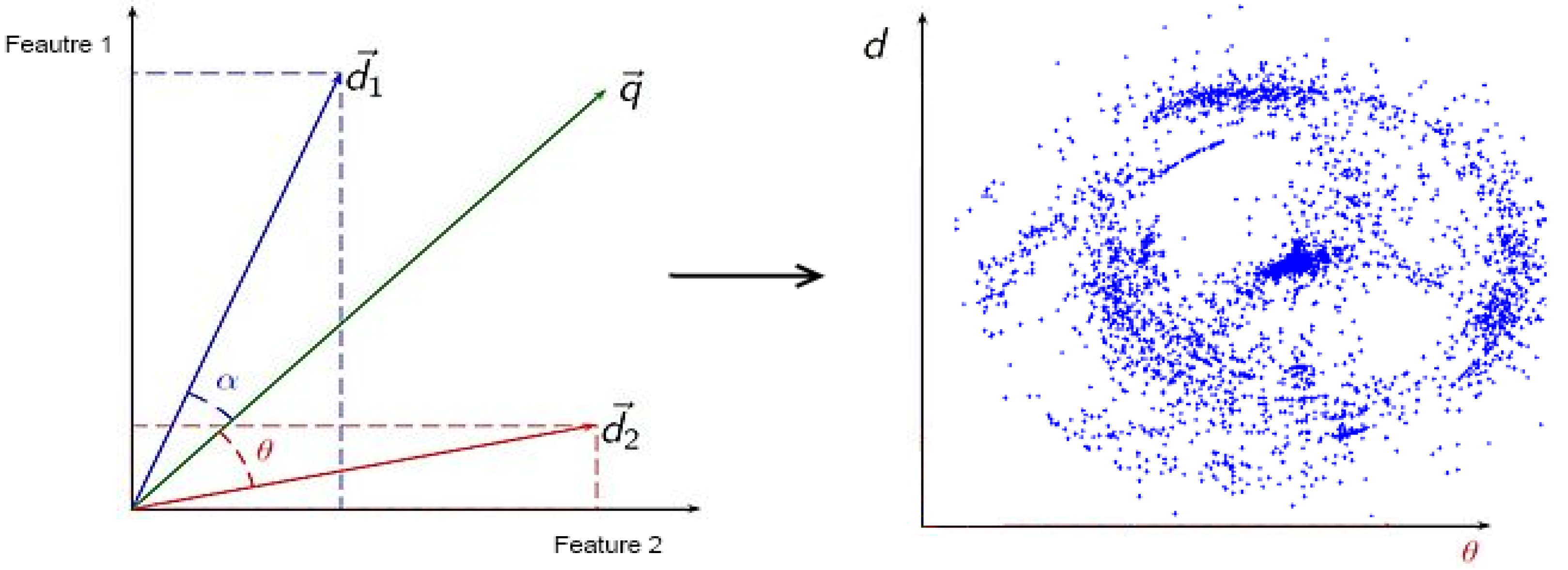Remotesensing 07 12829 g003