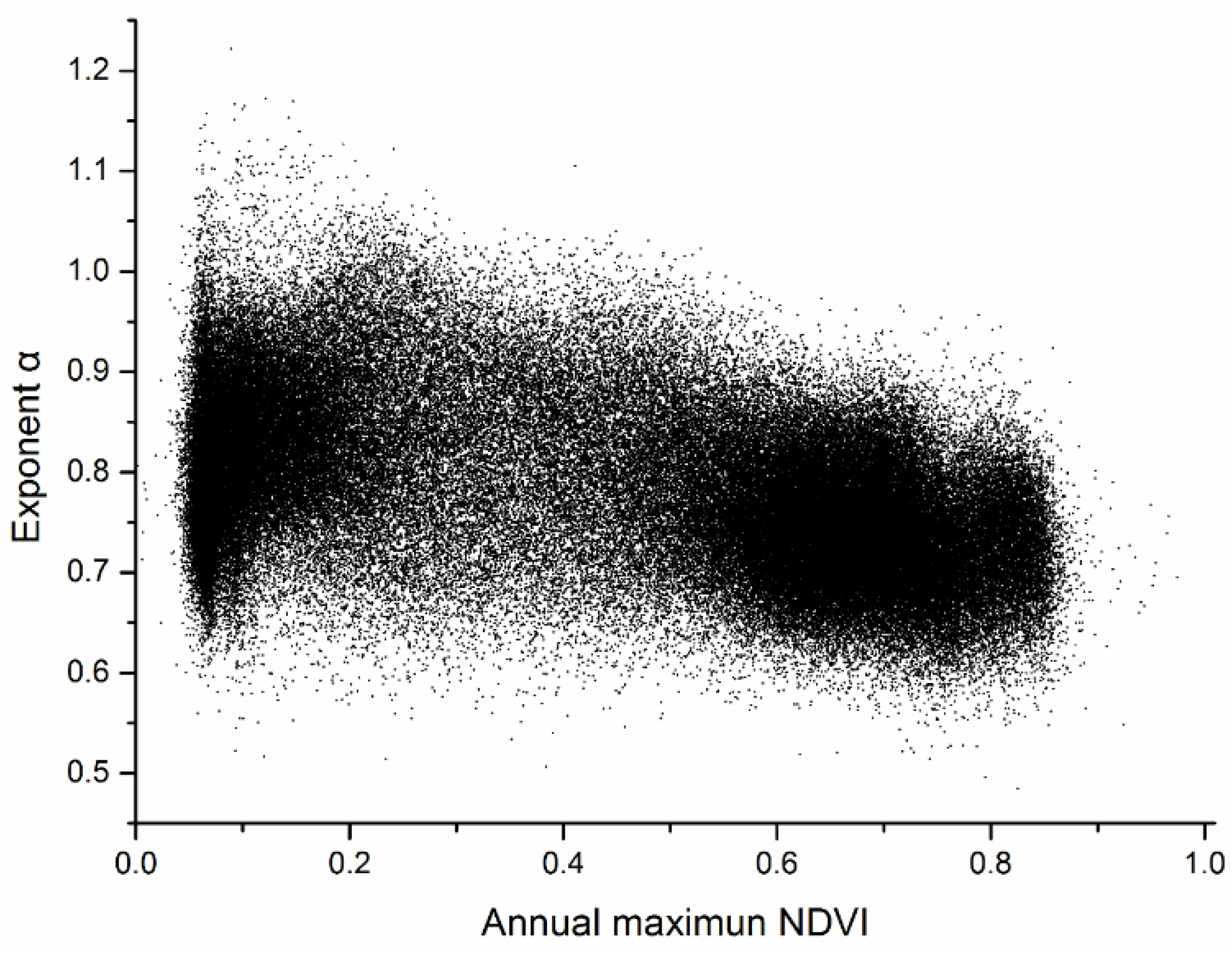 Remotesensing 07 12942 g008