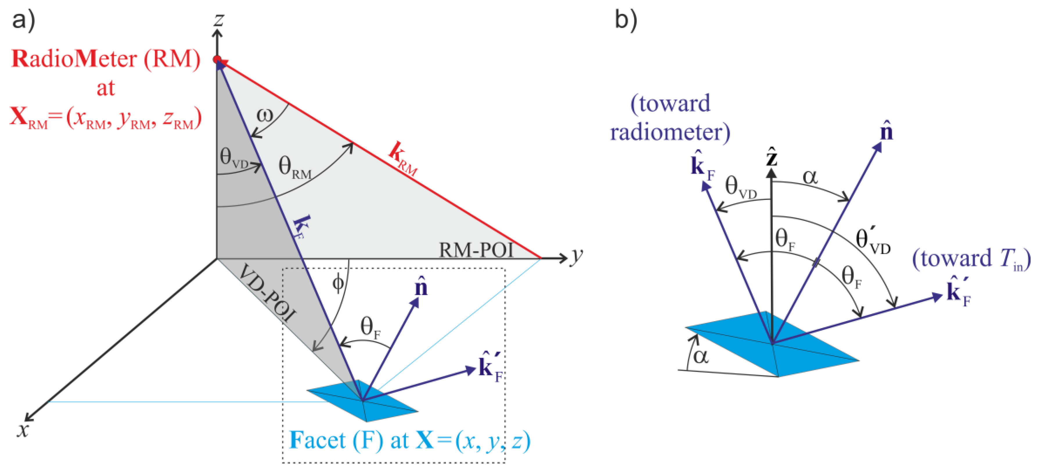 Remotesensing 07 14327 g002