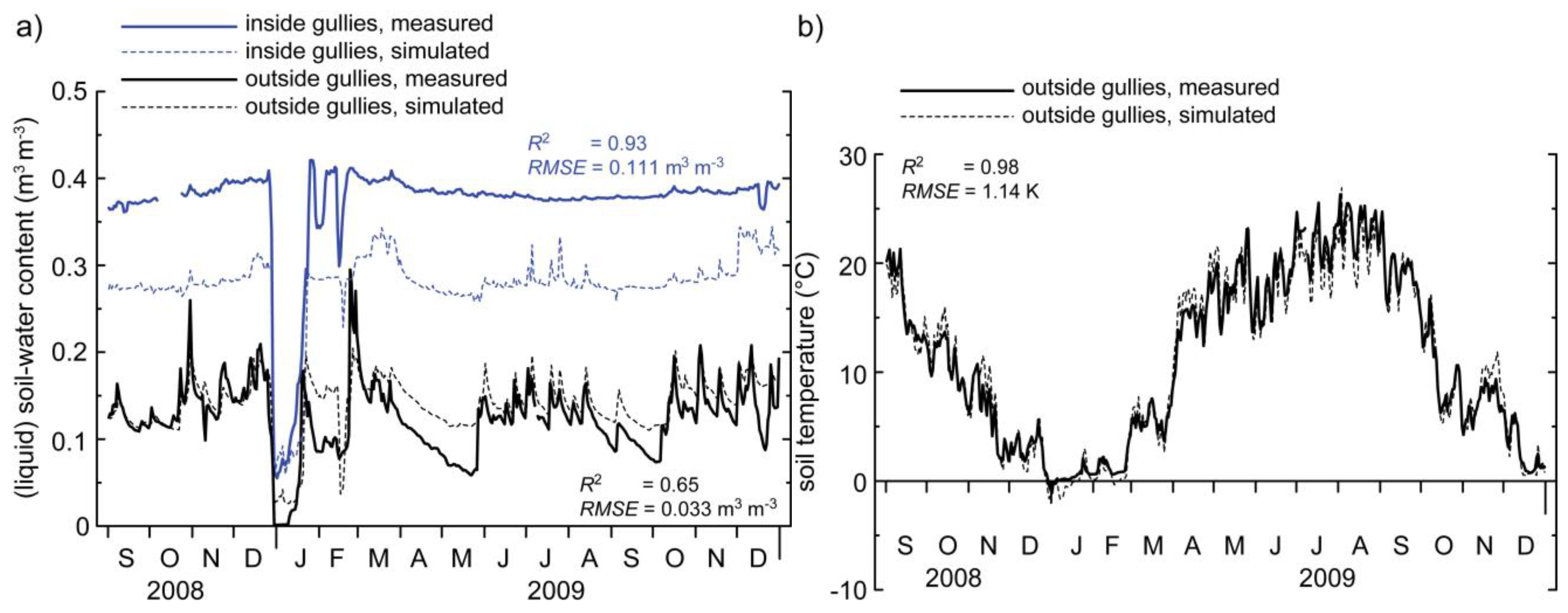 Remotesensing 07 14327 g005