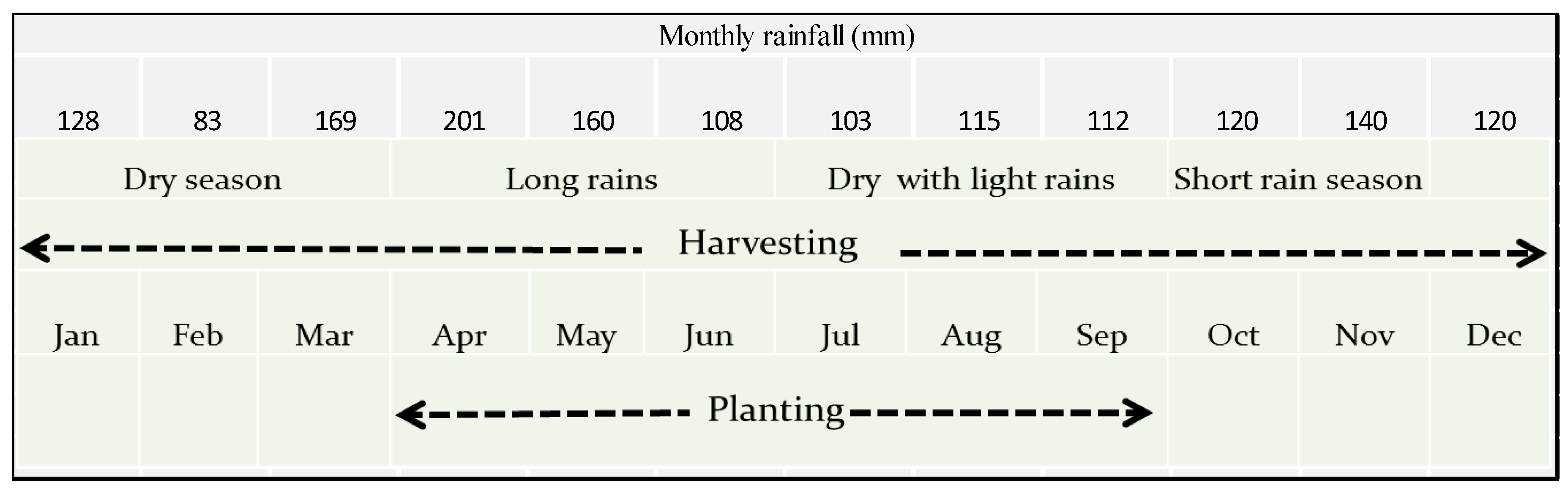 Remotesensing 07 14428 g002