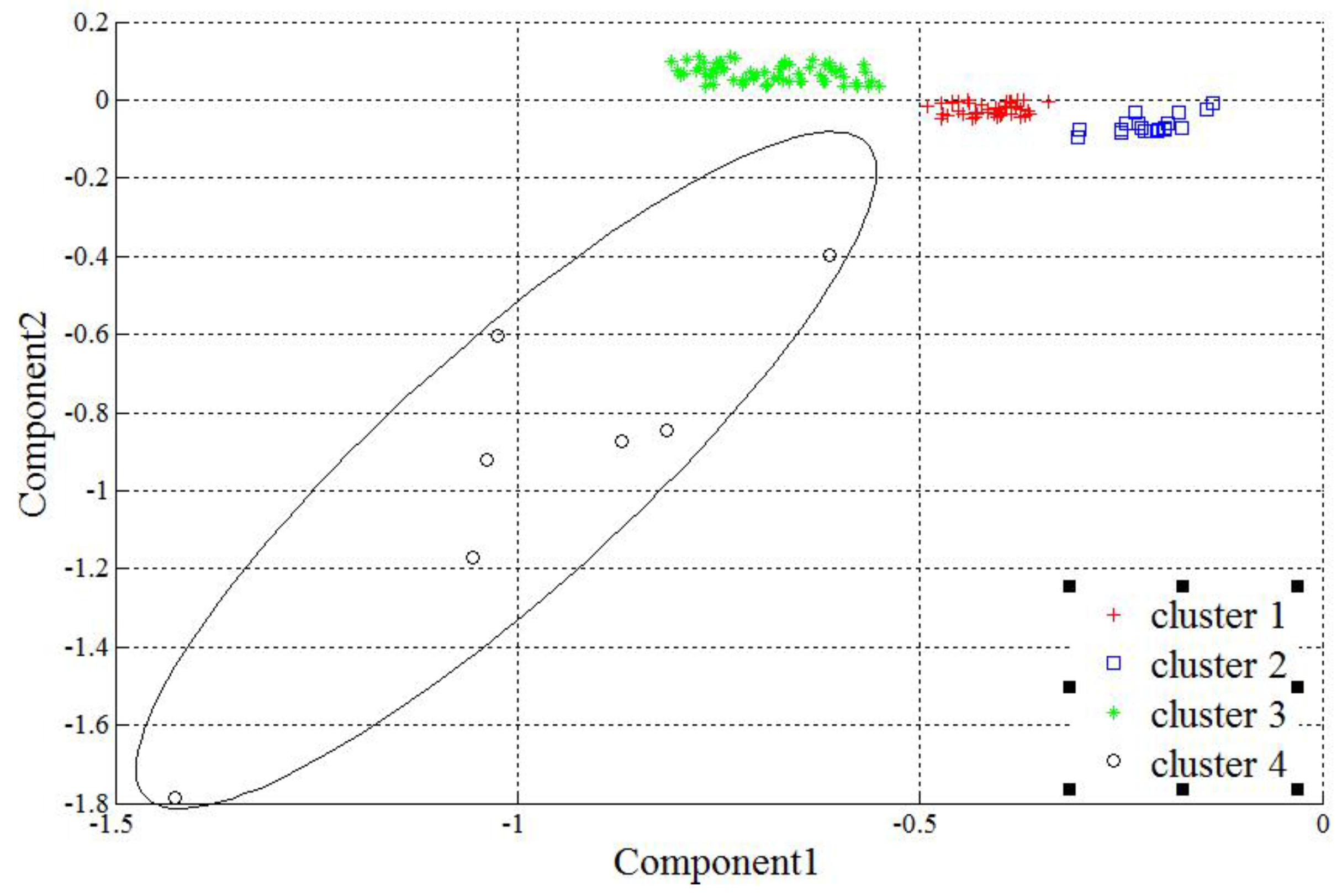 Remotesensing 07 14731 g003
