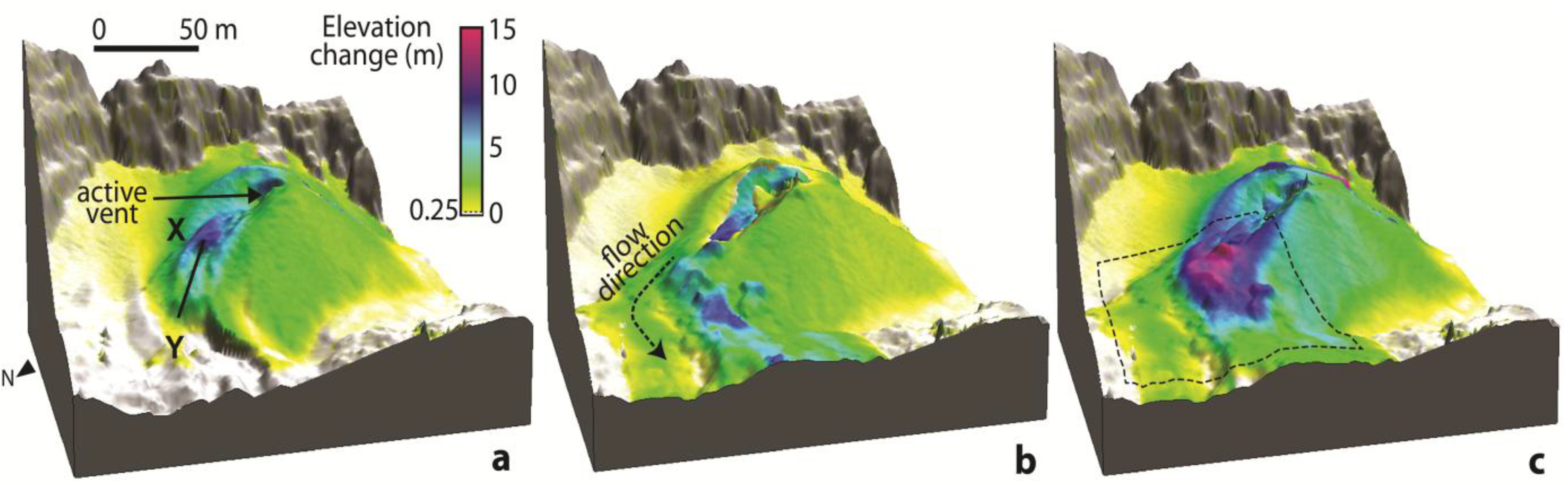 Remotesensing 07 14967 g002