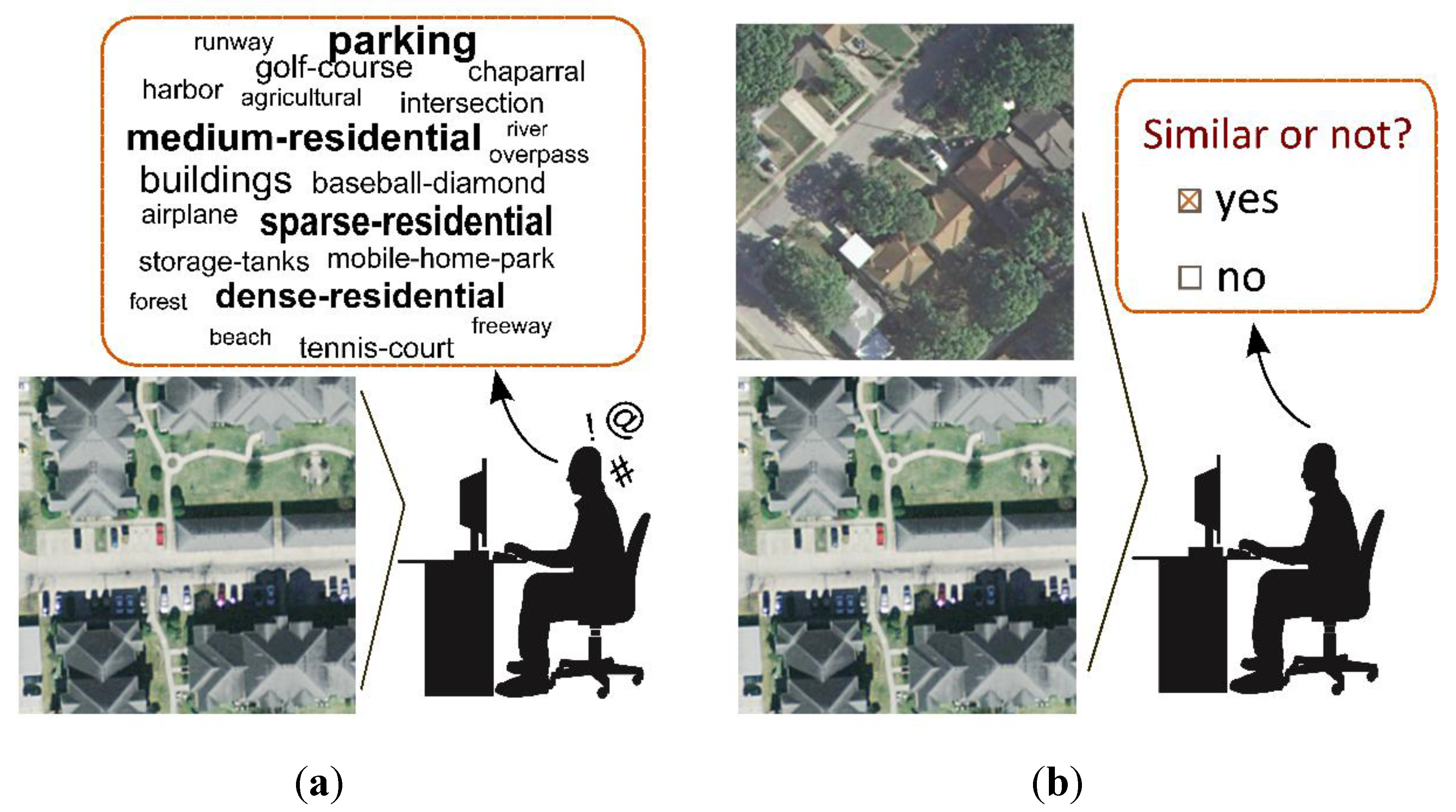 Remotesensing 07 15014 g001