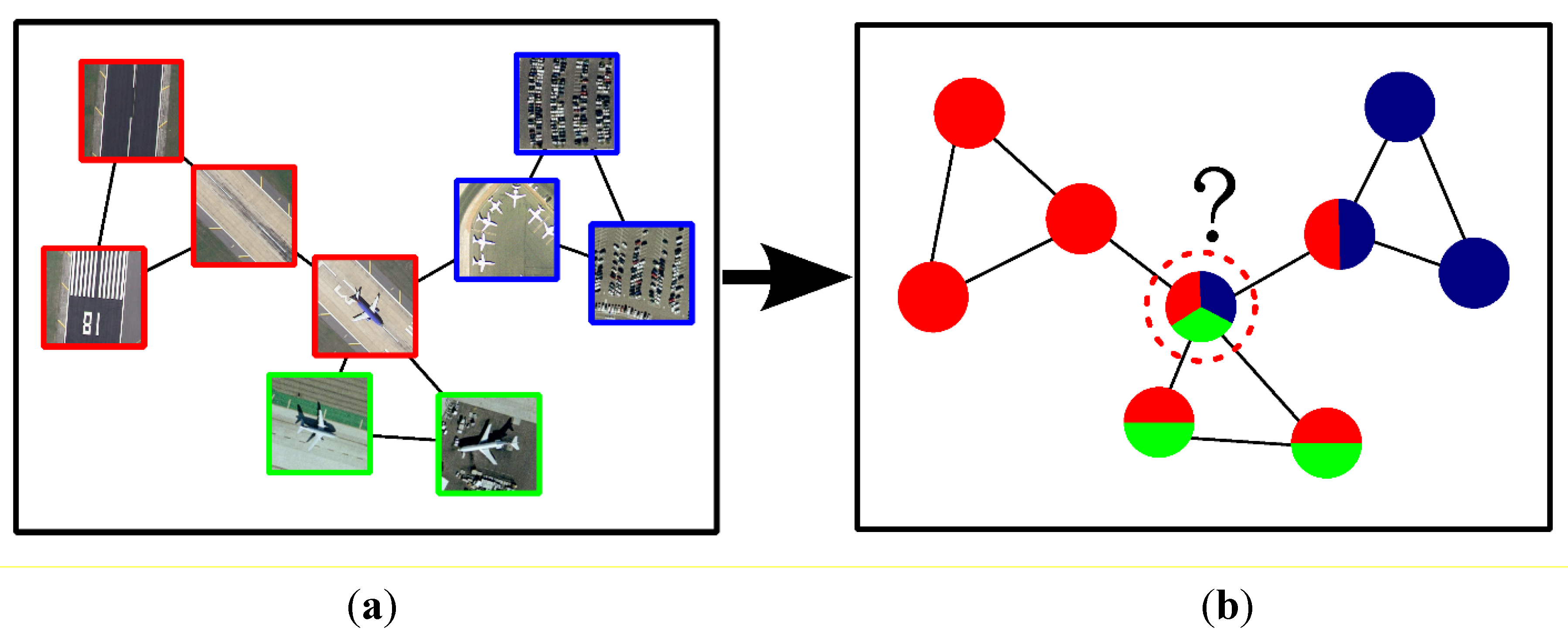 Remotesensing 07 15014 g003