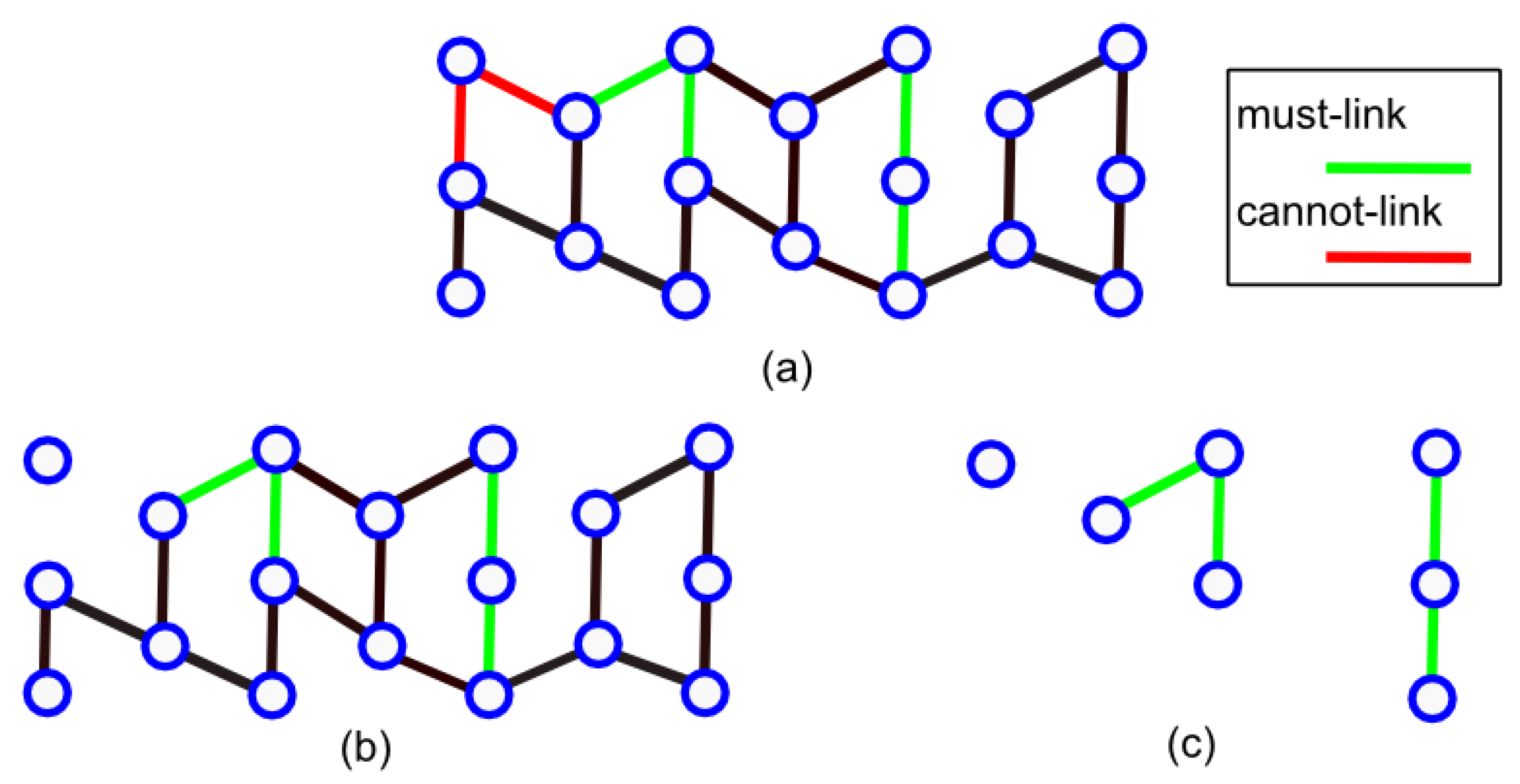 Remotesensing 07 15014 g005