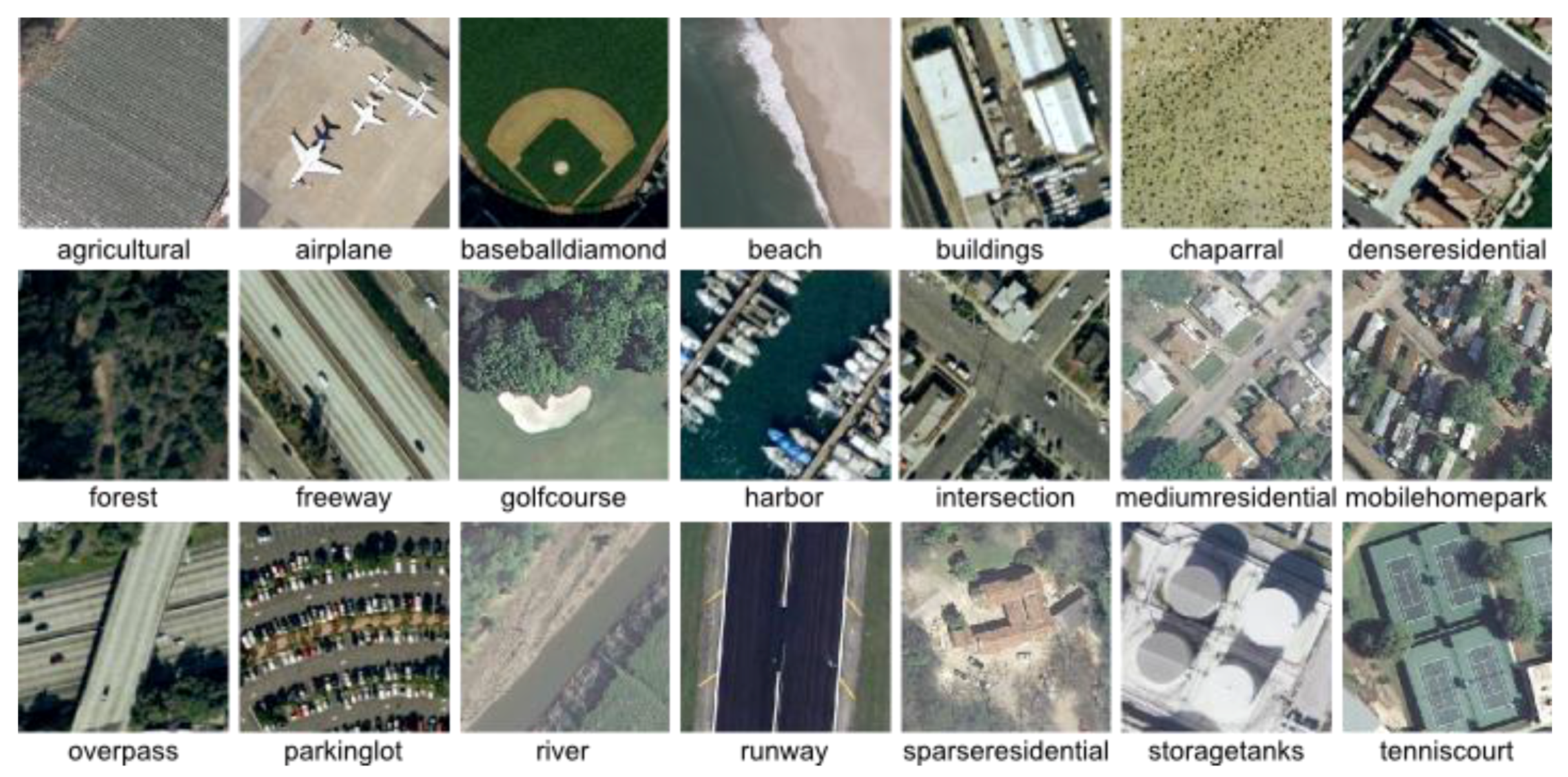 Remotesensing 07 15014 g007