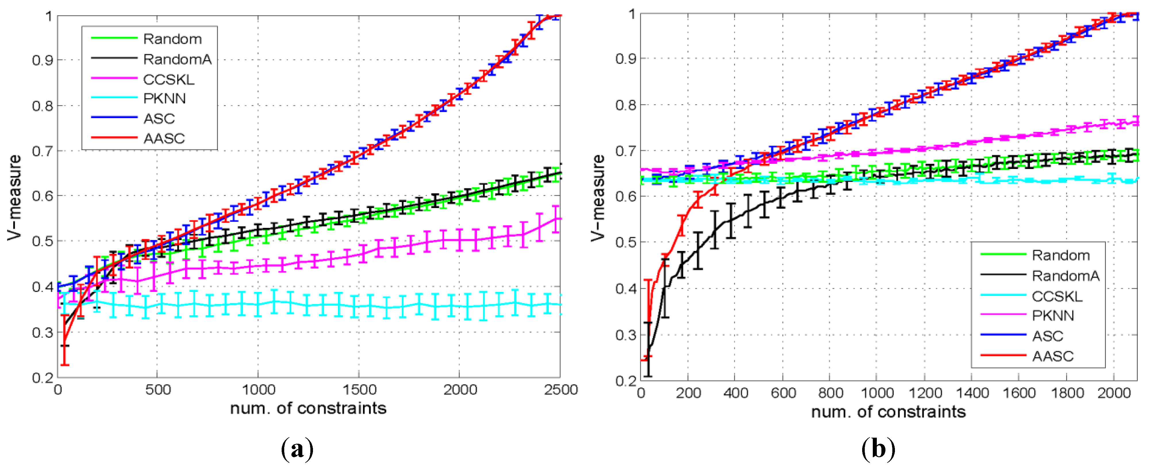 Remotesensing 07 15014 g010a