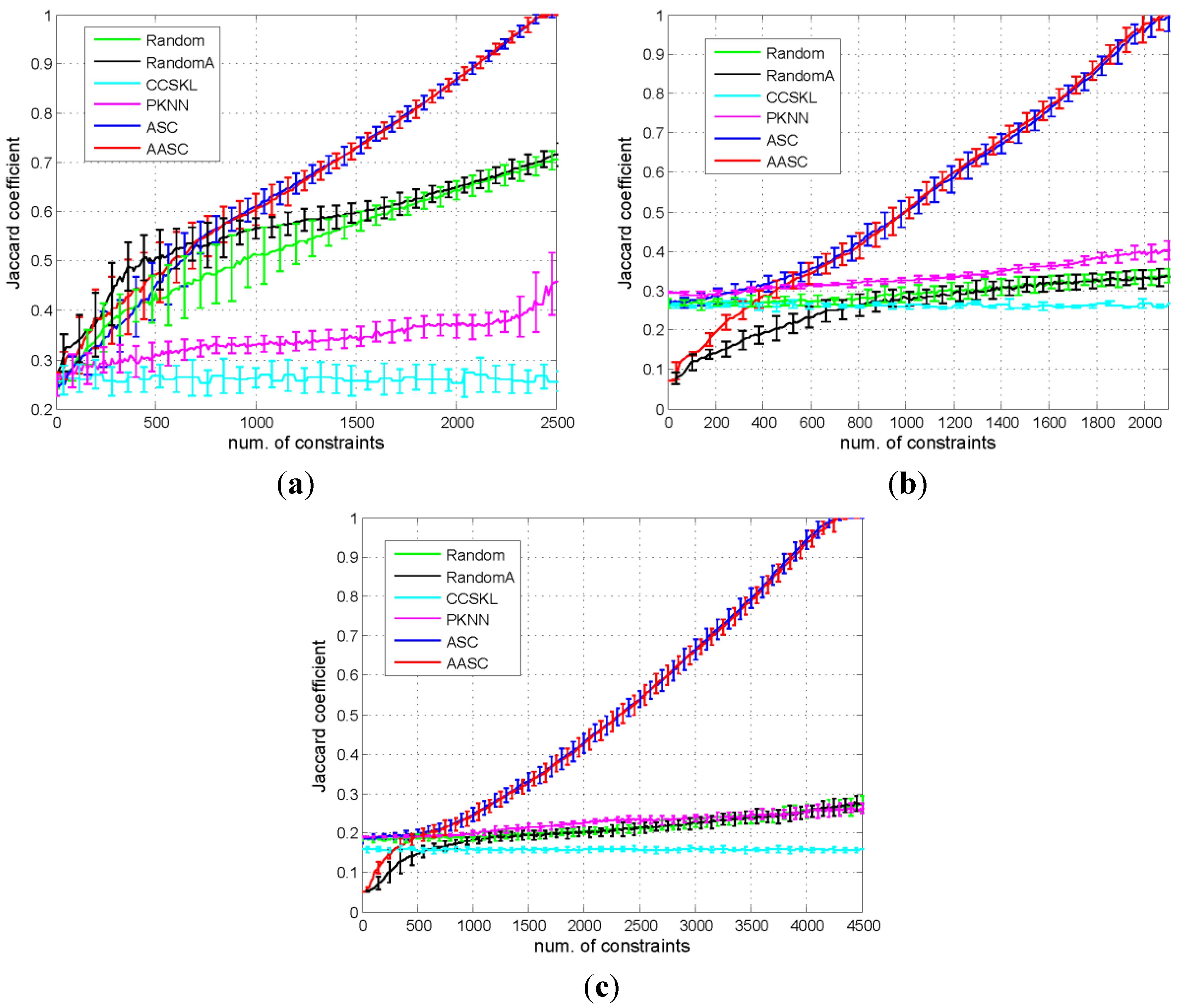 Remotesensing 07 15014 g011