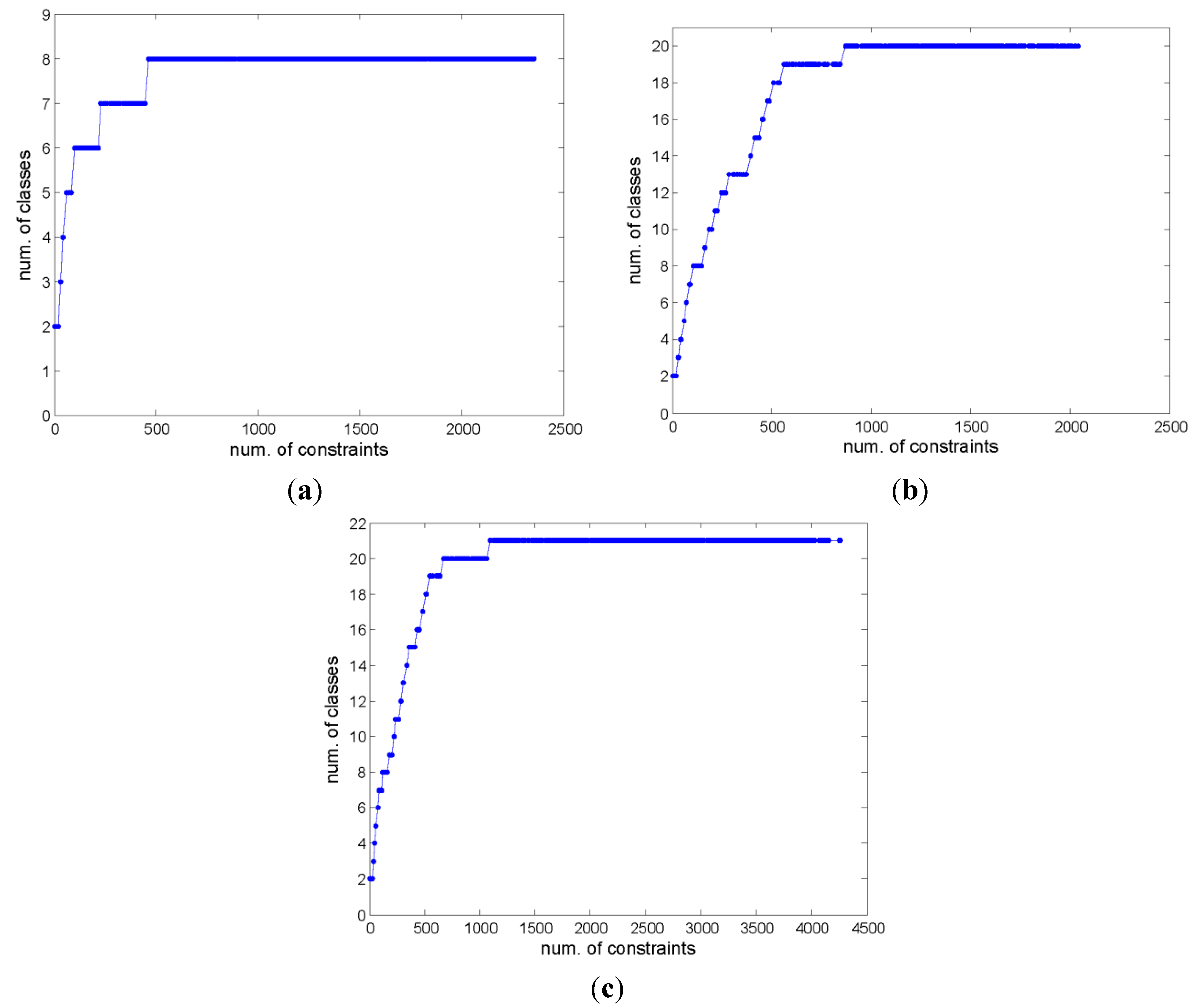 Remotesensing 07 15014 g013