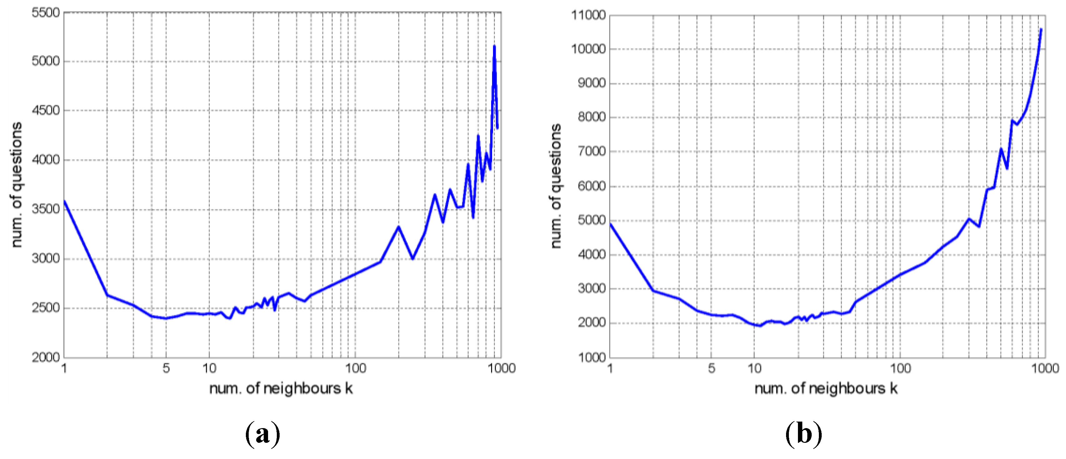 Remotesensing 07 15014 g014a