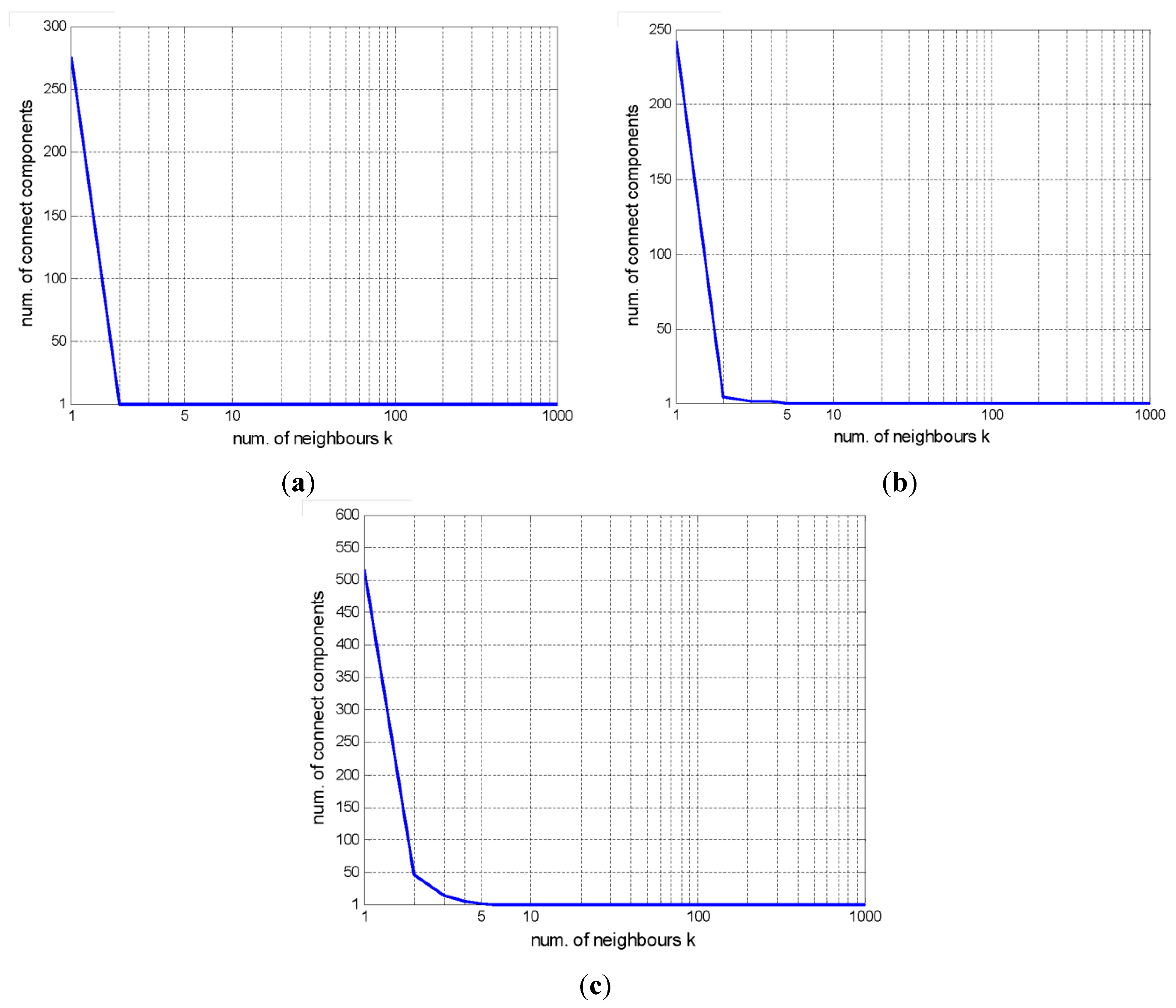 Remotesensing 07 15014 g015