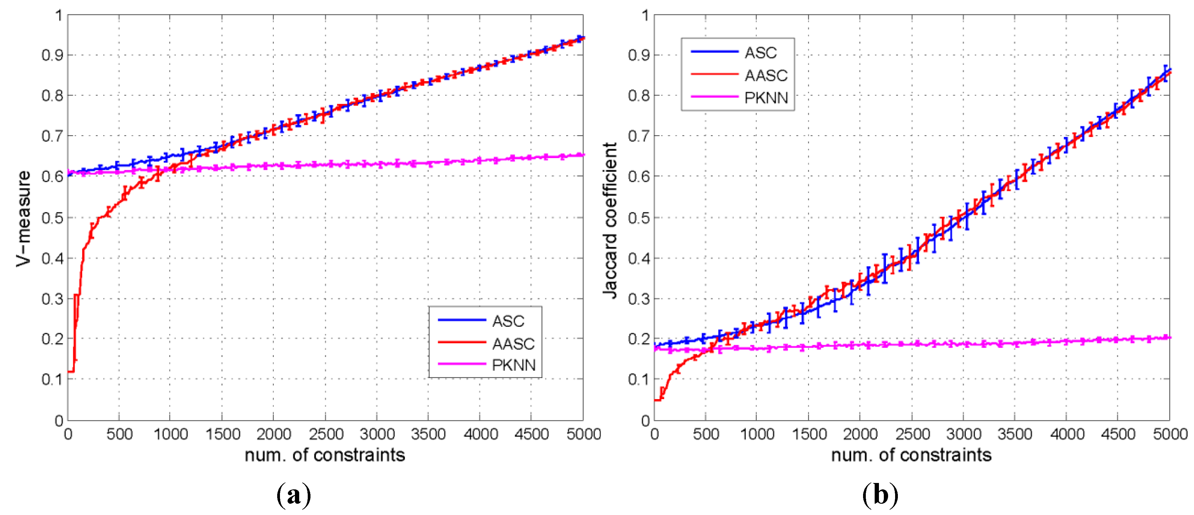 Remotesensing 07 15014 g018