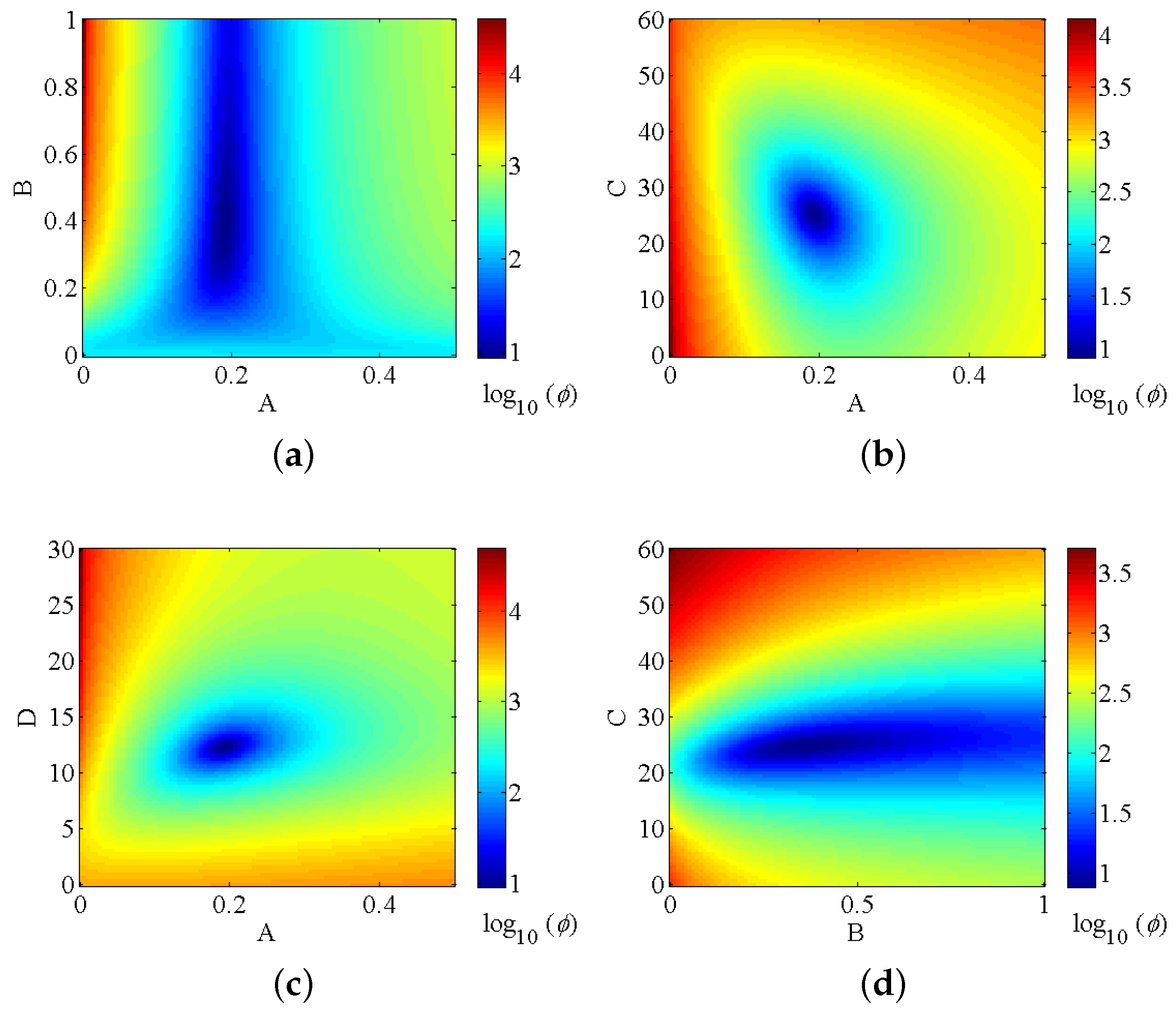 Remotesensing 07 15818 g002a