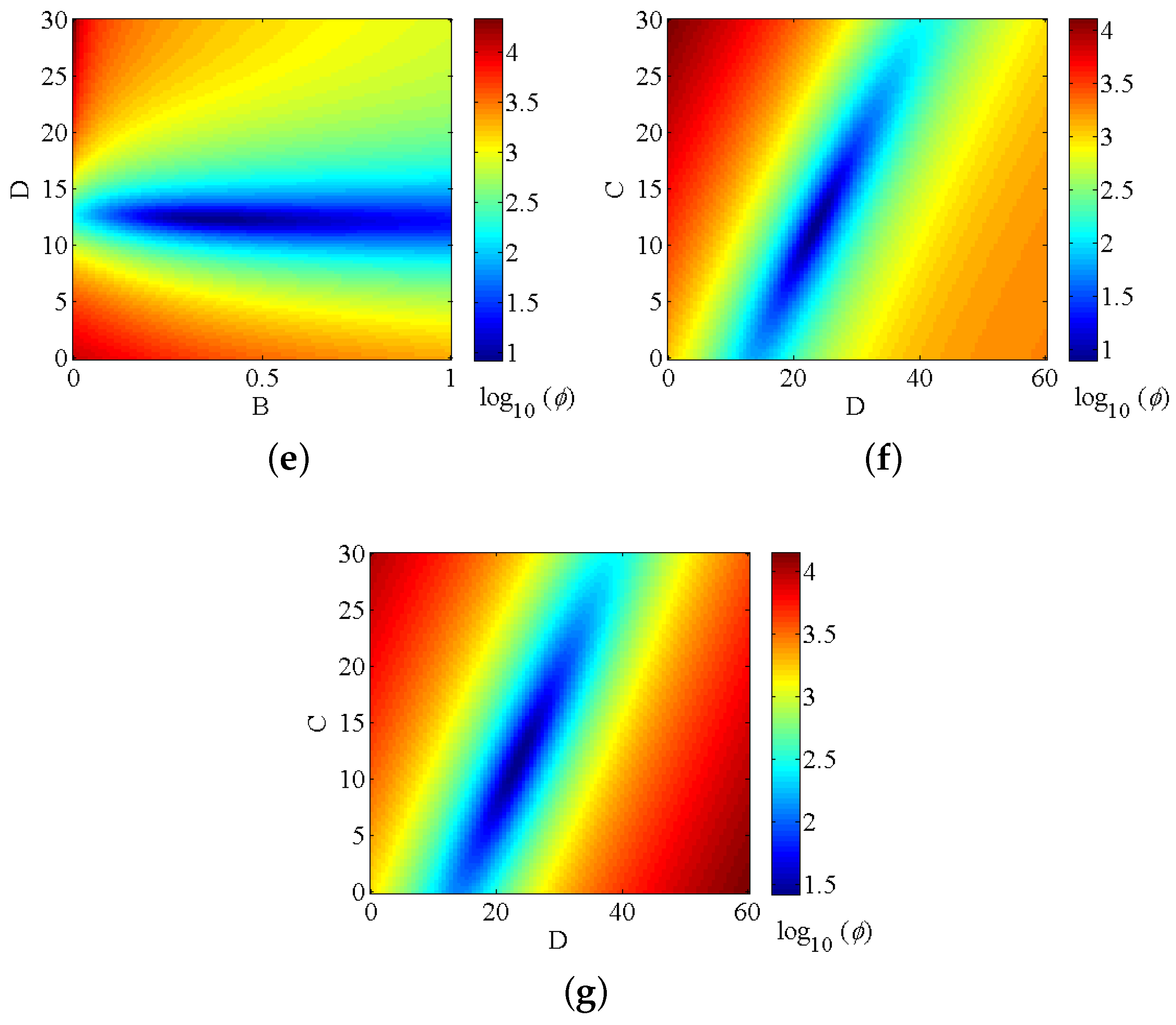 Remotesensing 07 15818 g002b