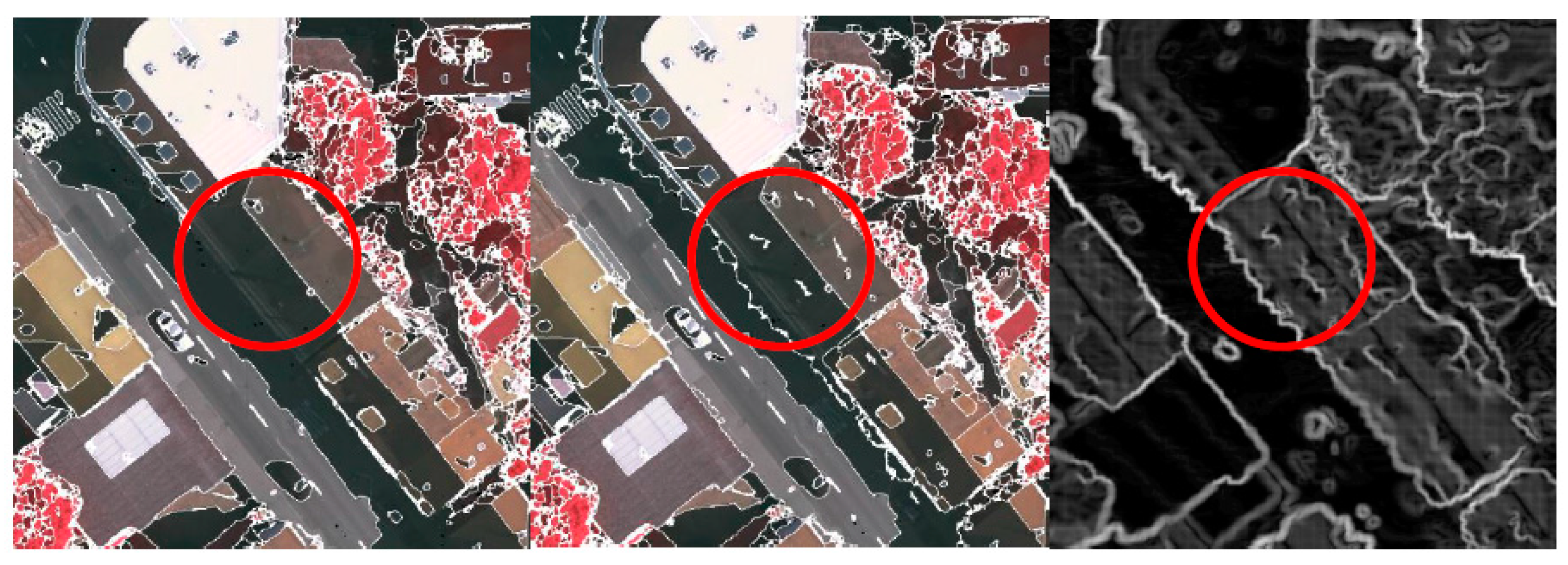Remotesensing 07 15840 g003