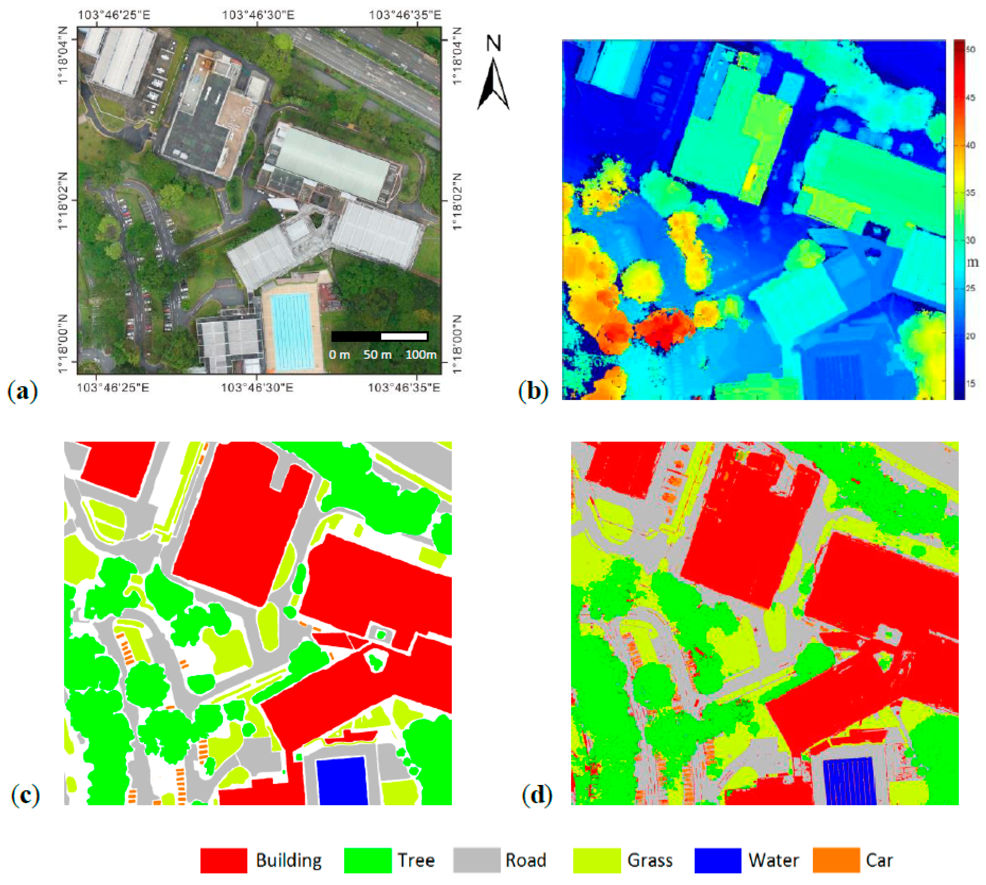 Remotesensing 07 15840 g006