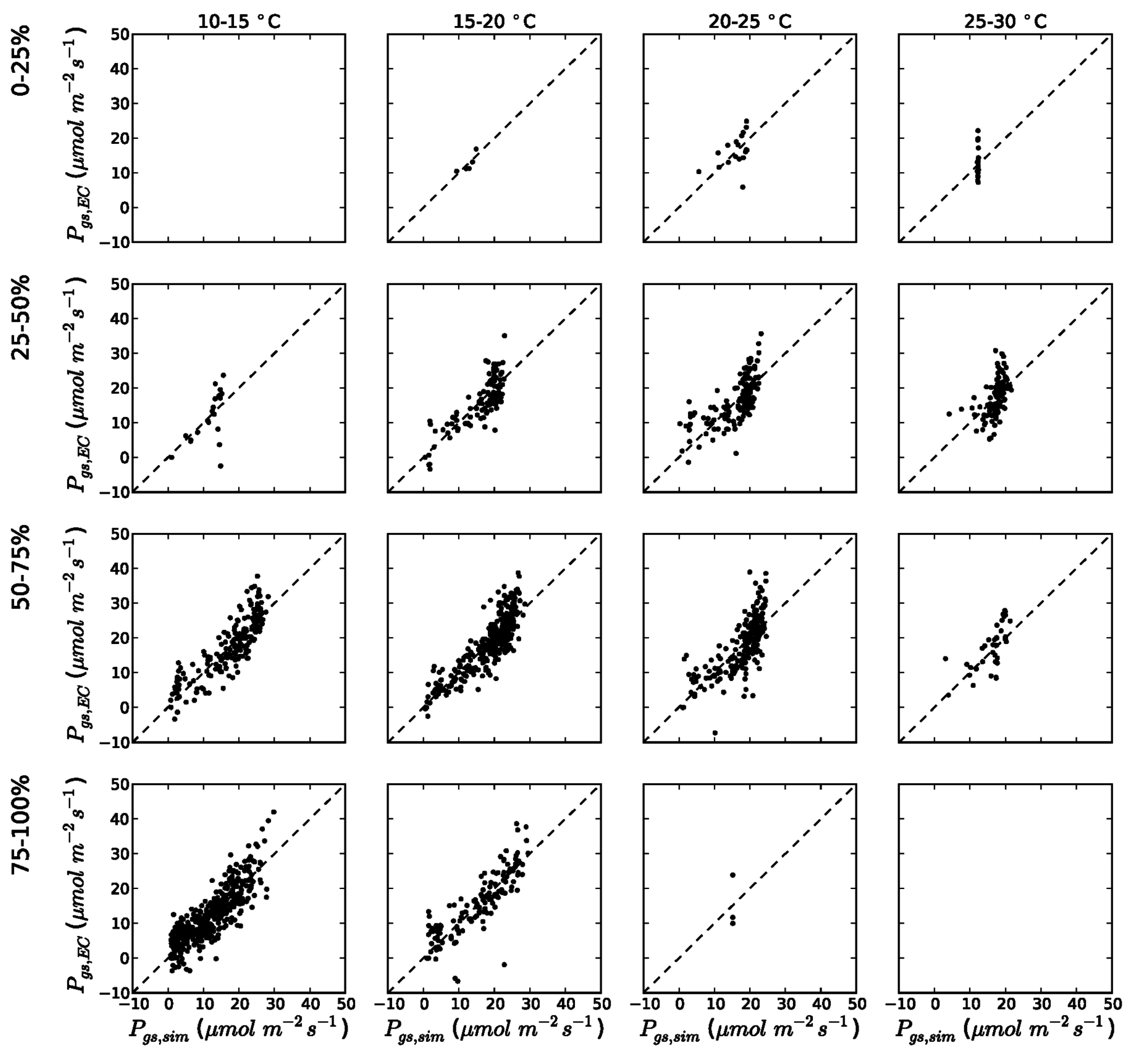 Remotesensing 07 15875 g006
