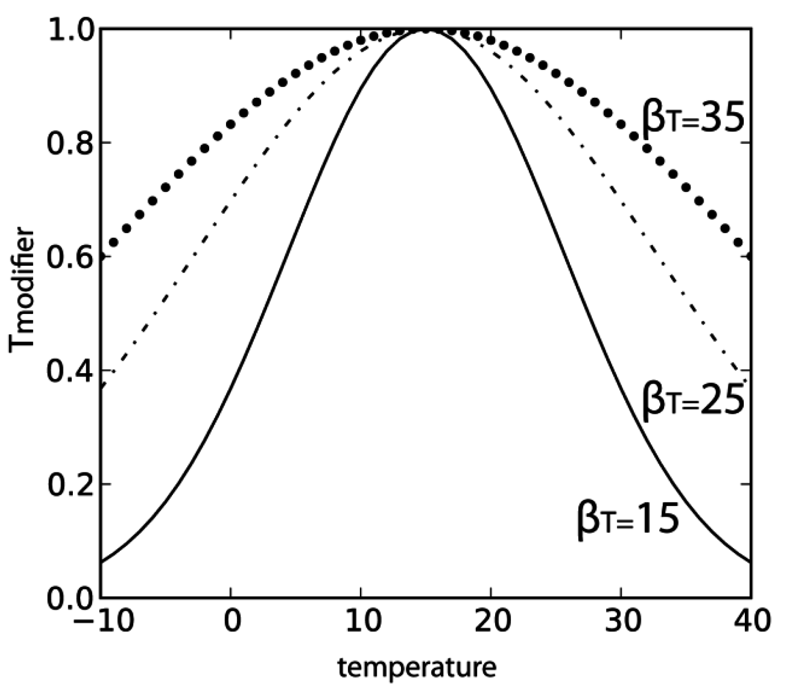 Remotesensing 07 15875 g007