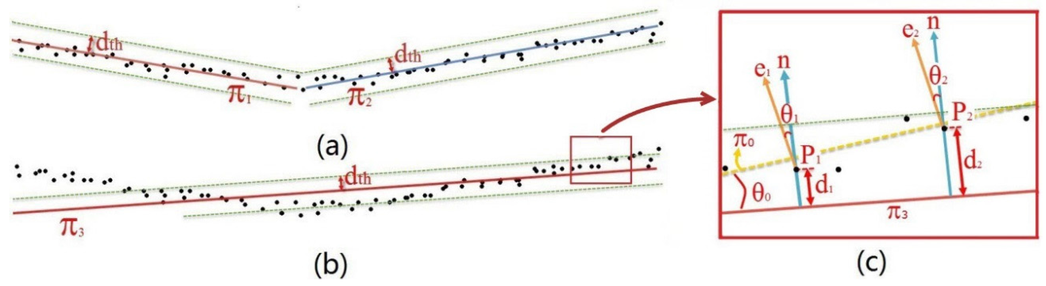 Remotesensing 08 00005 g001