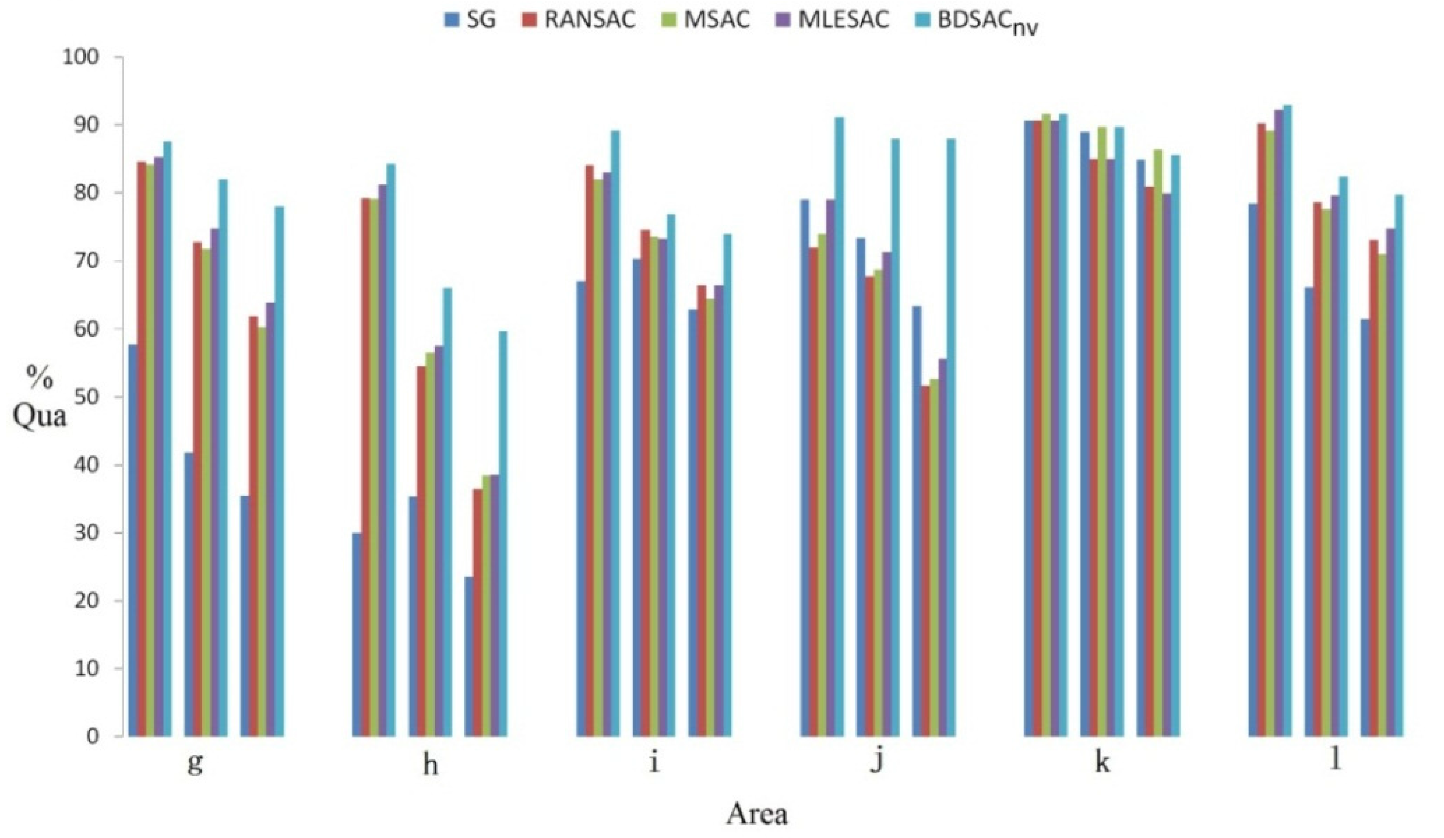 Remotesensing 08 00005 g013