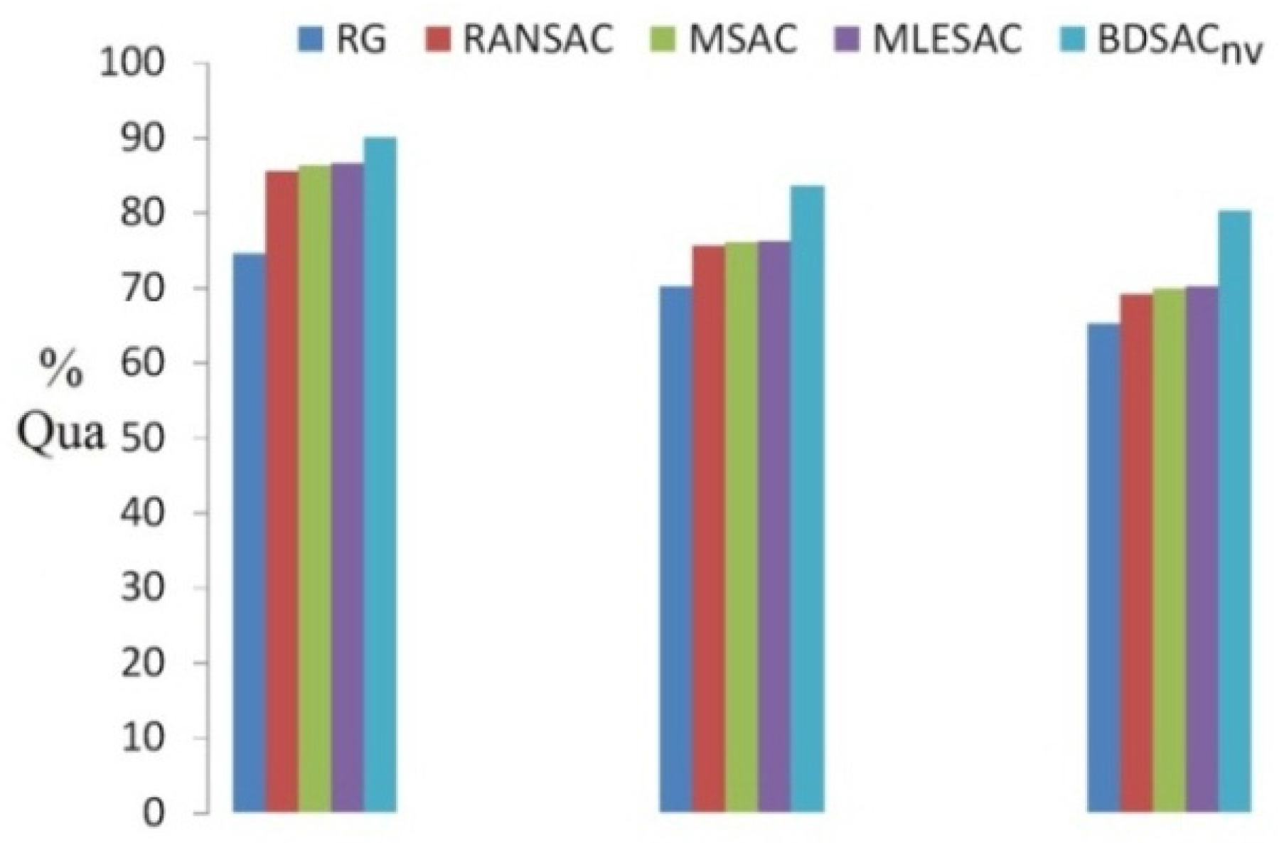 Remotesensing 08 00005 g014