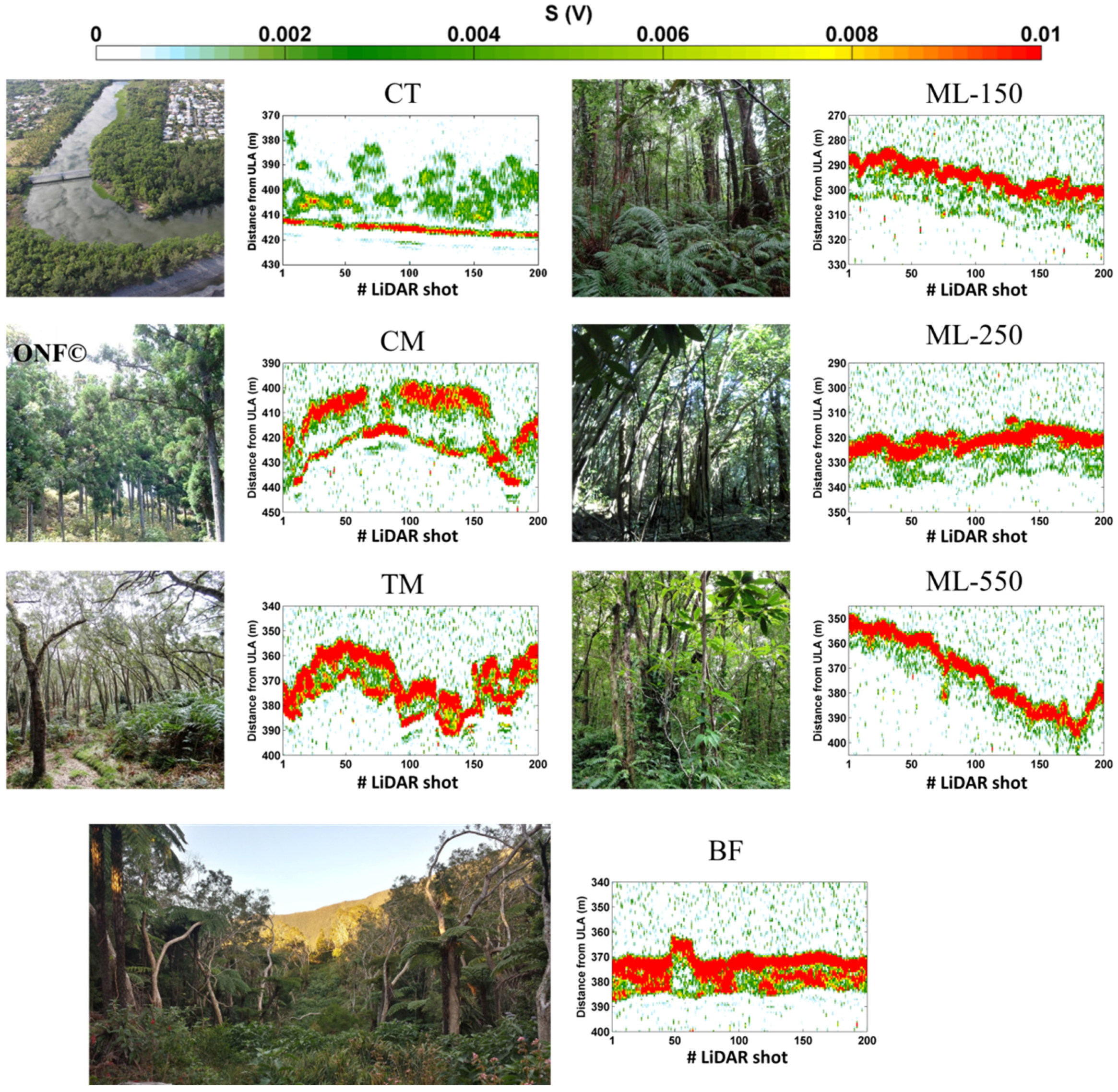 Remotesensing 08 00043 g004