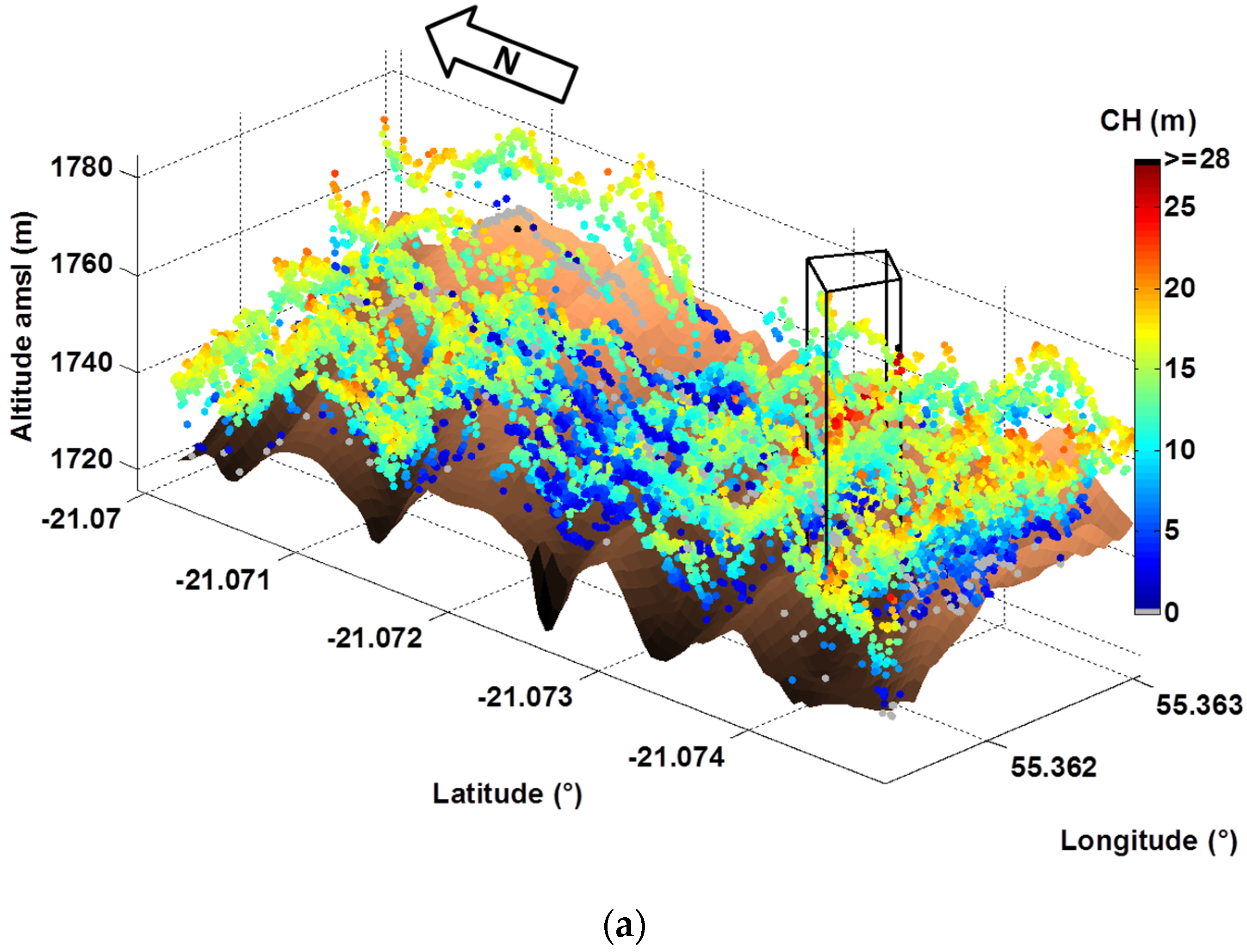 Remotesensing 08 00043 g006a