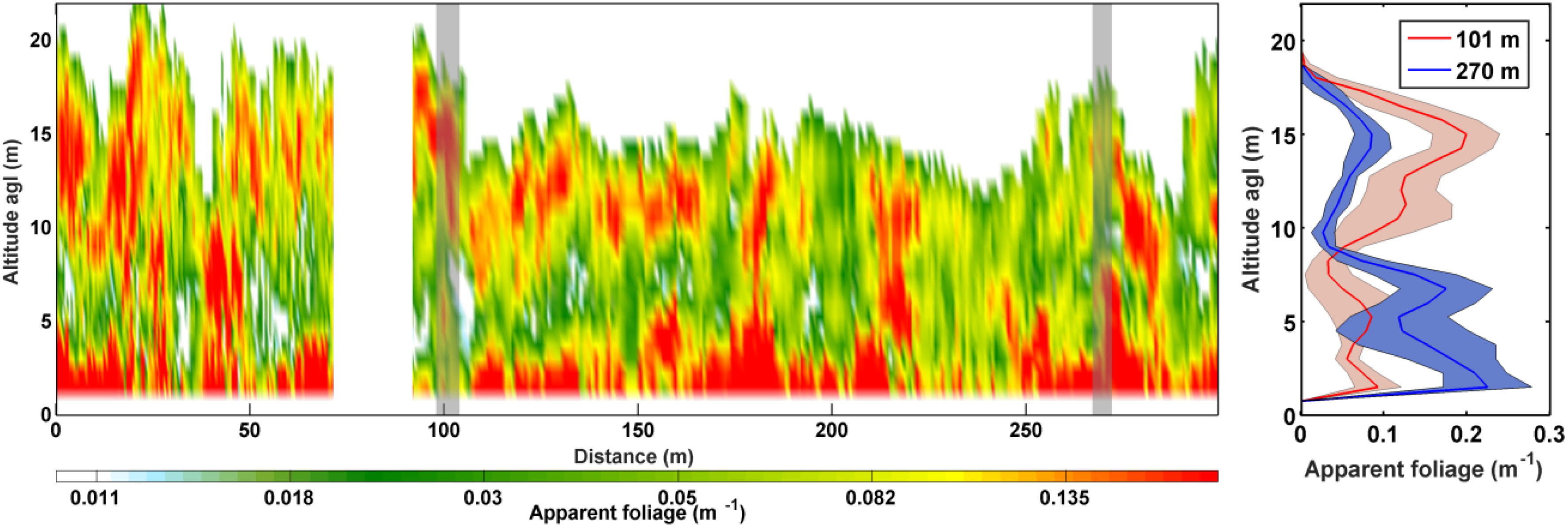 Remotesensing 08 00043 g009